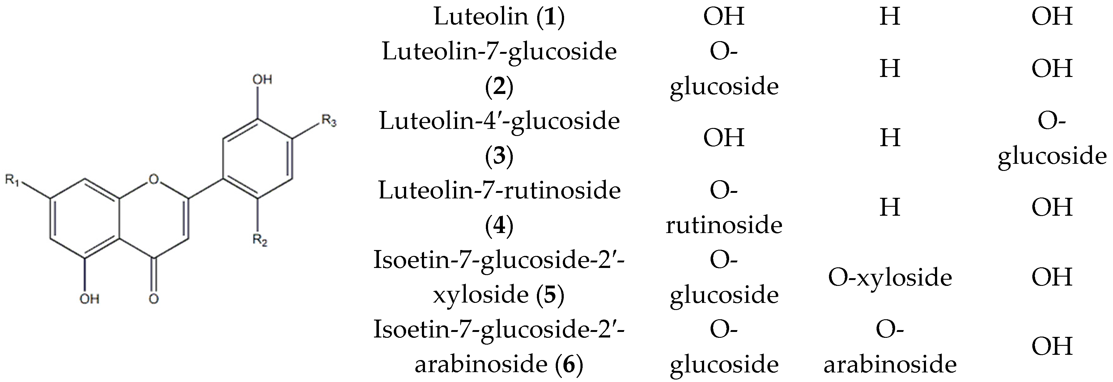 Molecules 23 02148 g001a