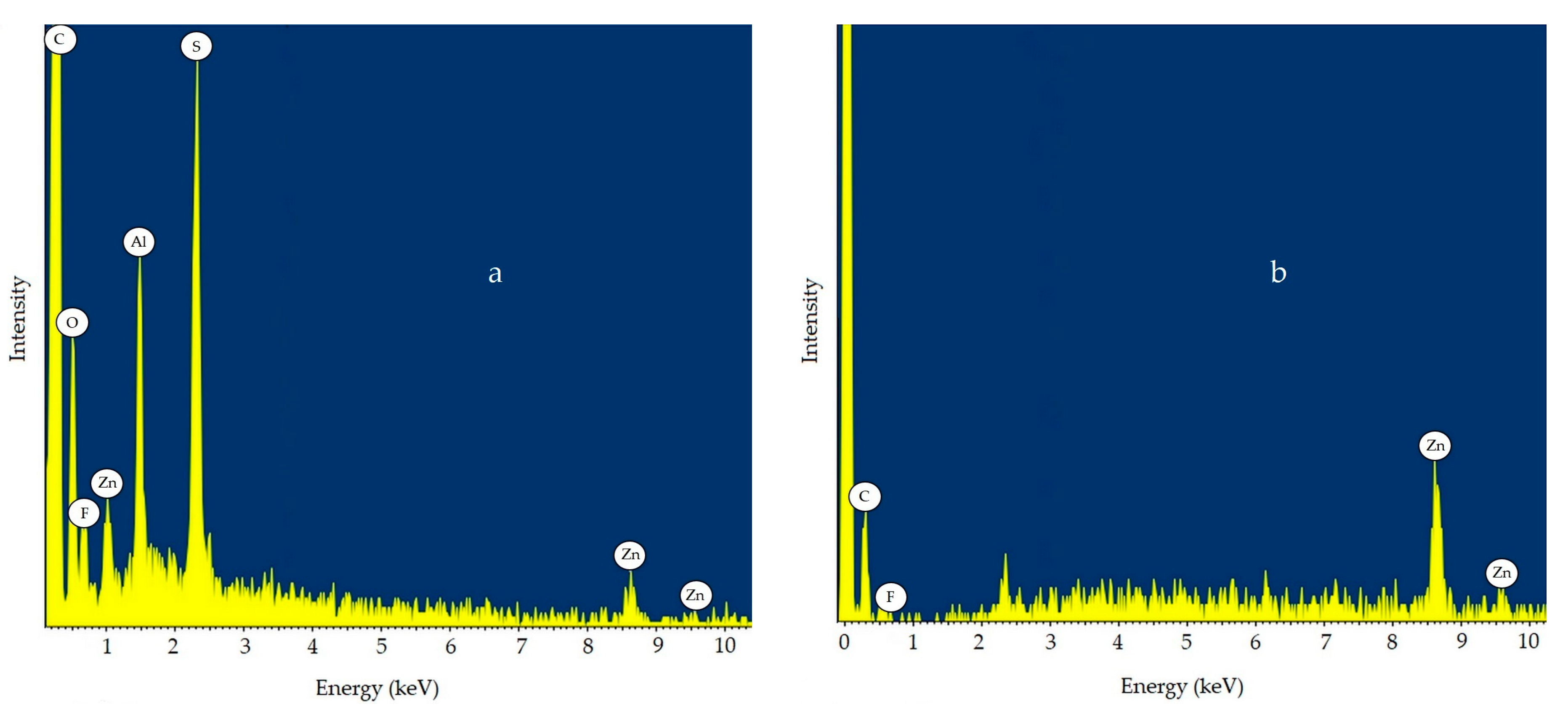 Molecules 23 02150 g004