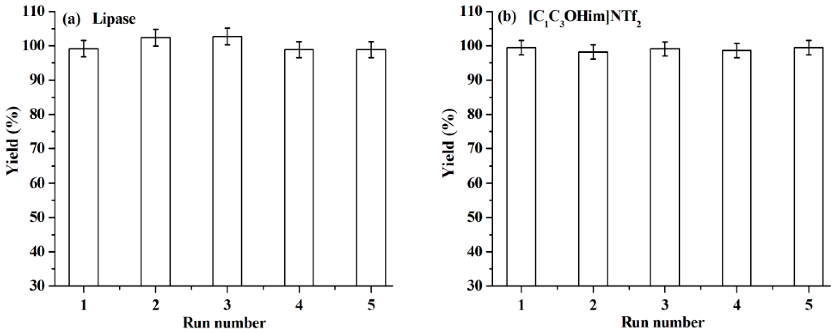 Molecules 23 02154 g005