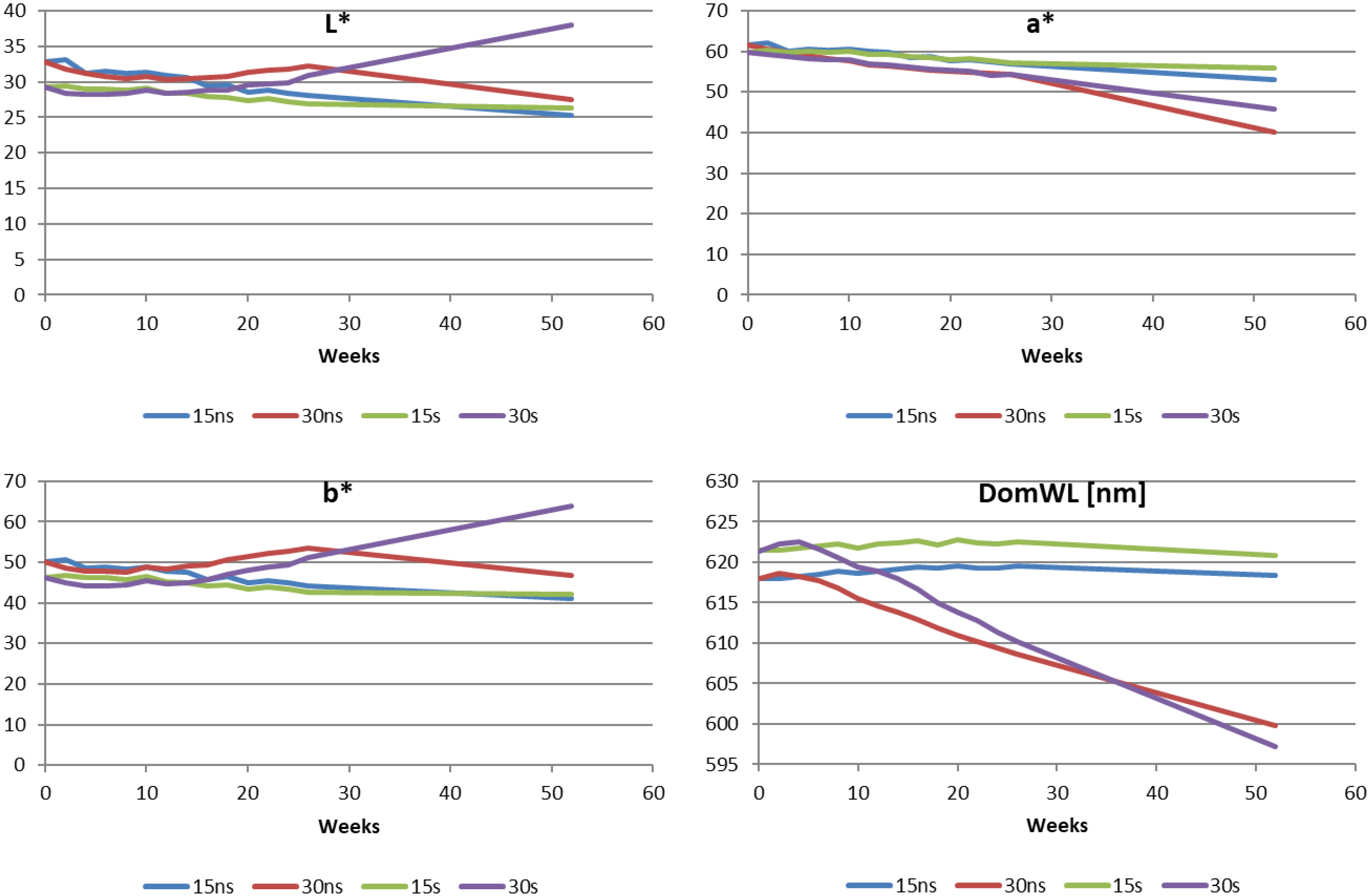 Molecules 23 02156 g001 Molecules 23 02156 g001