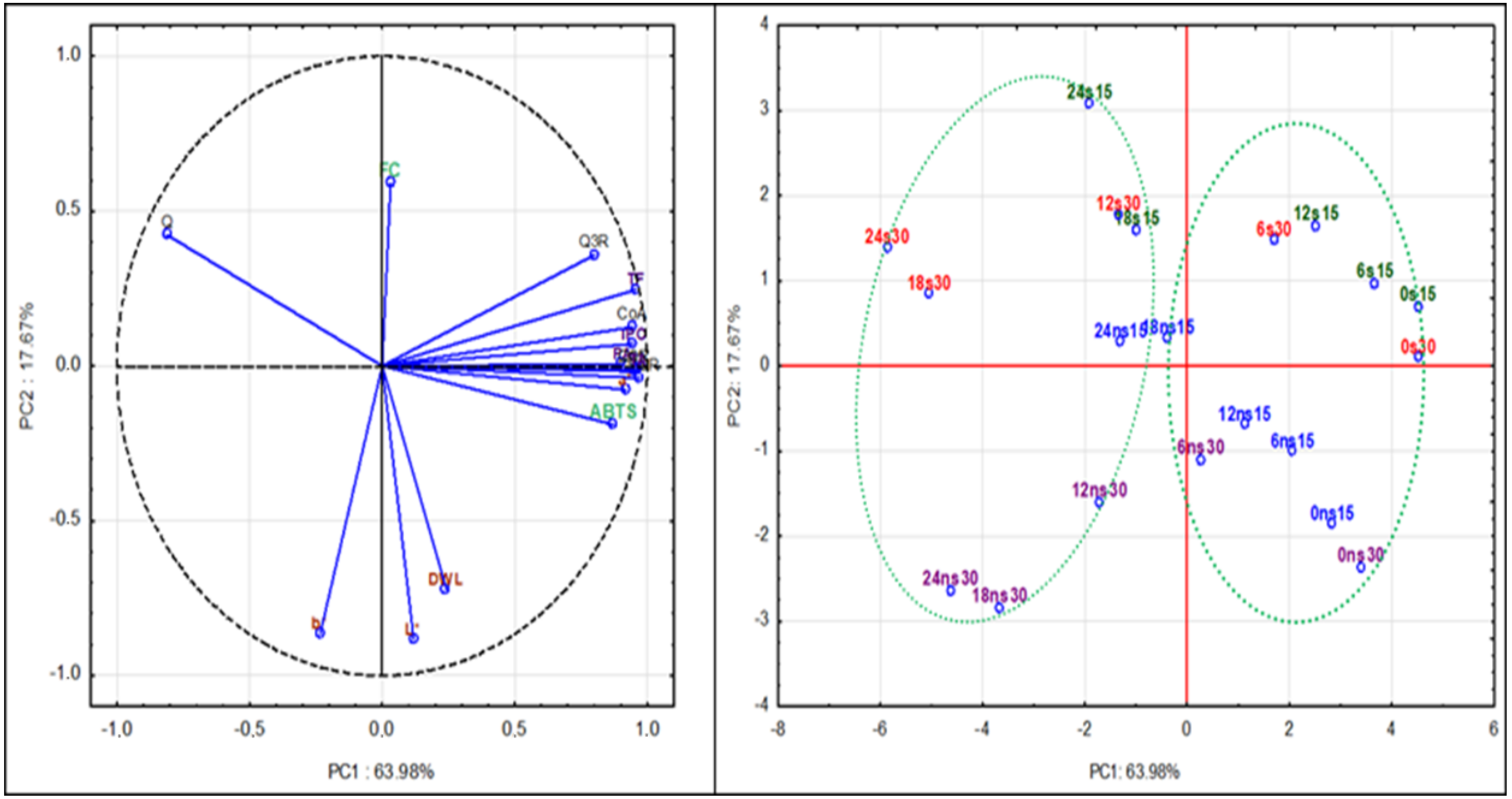 Molecules 23 02156 g002 Molecules 23 02156 g002