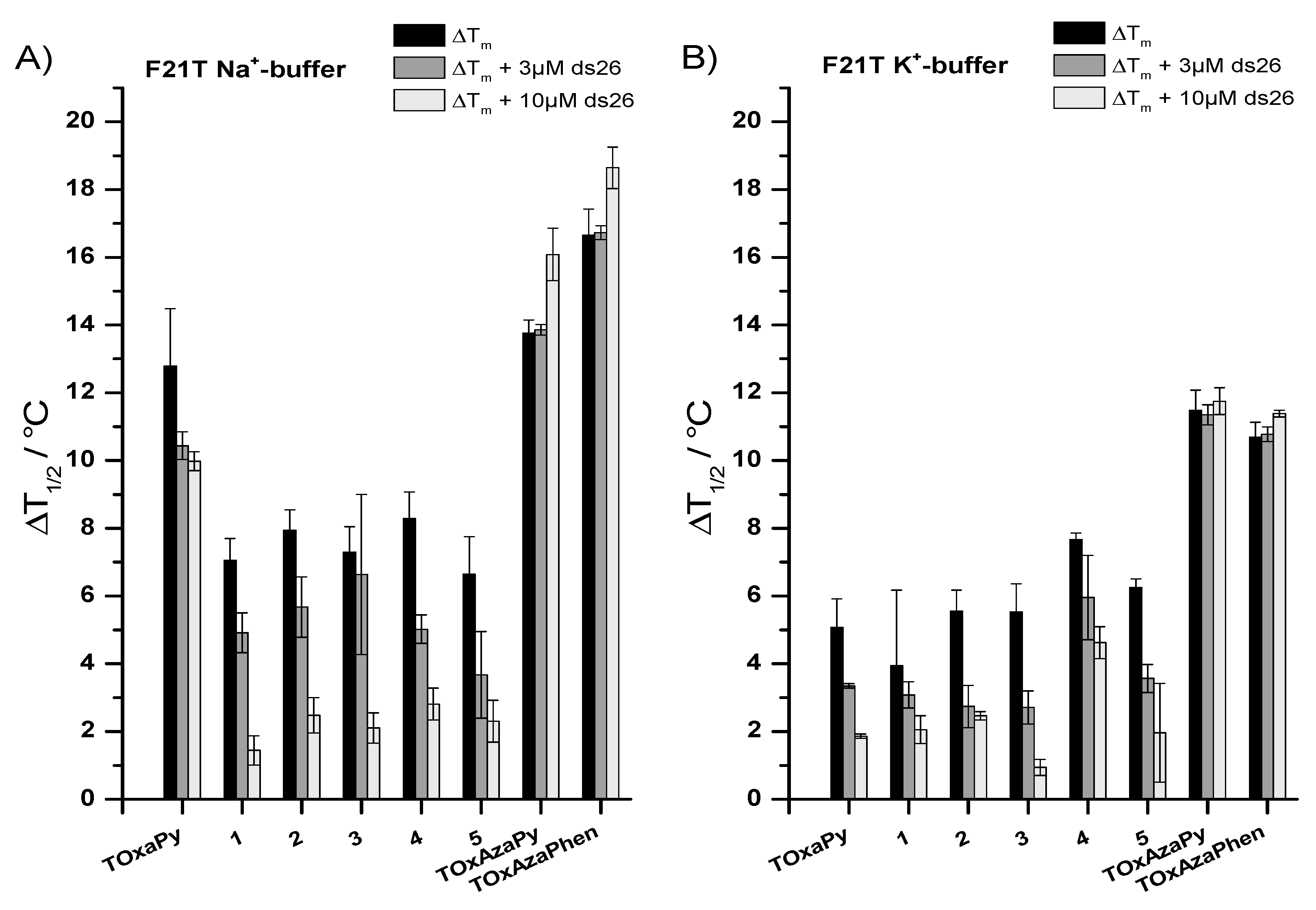 Molecules 23 02162 g003