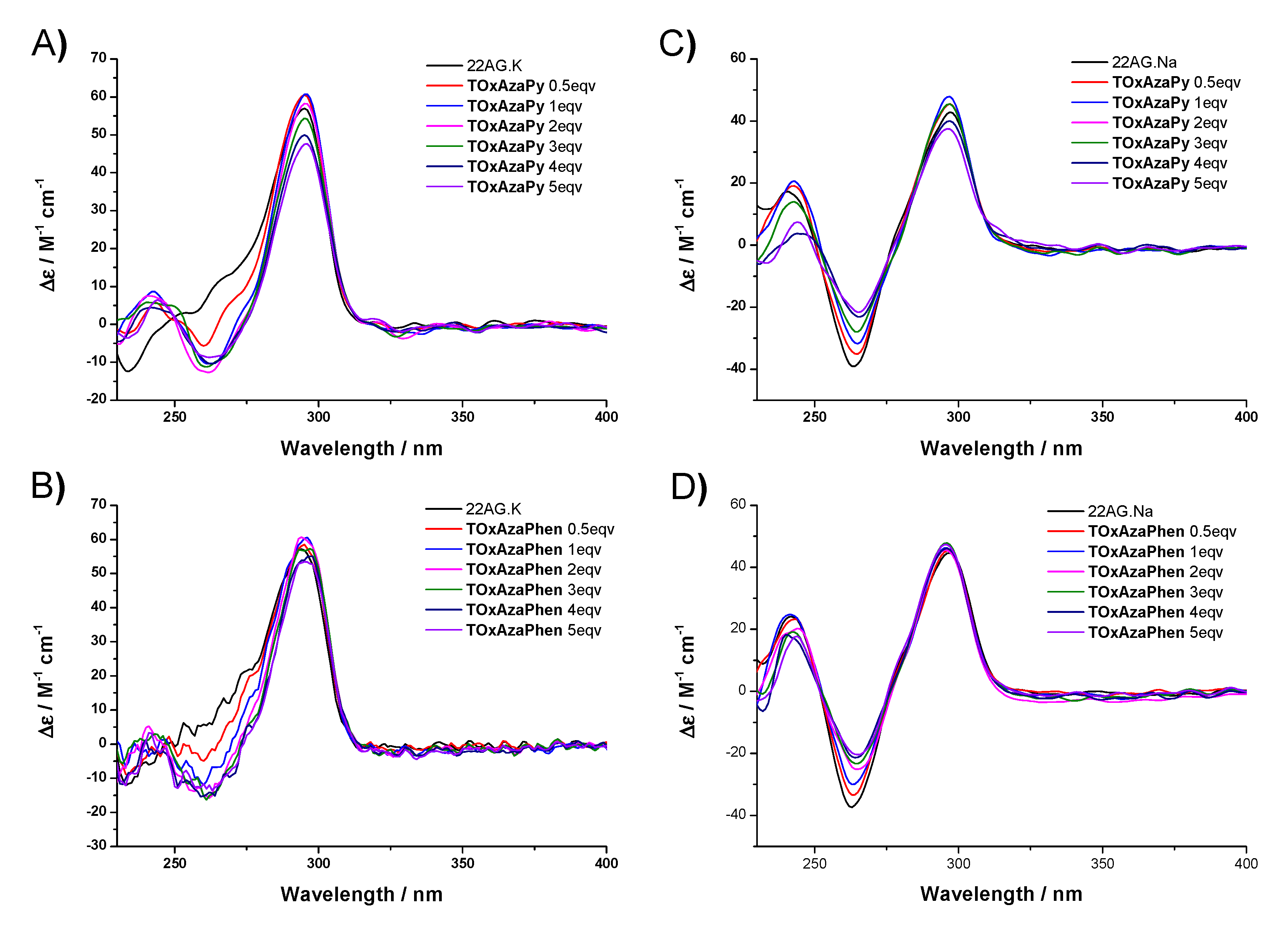 Molecules 23 02162 g006