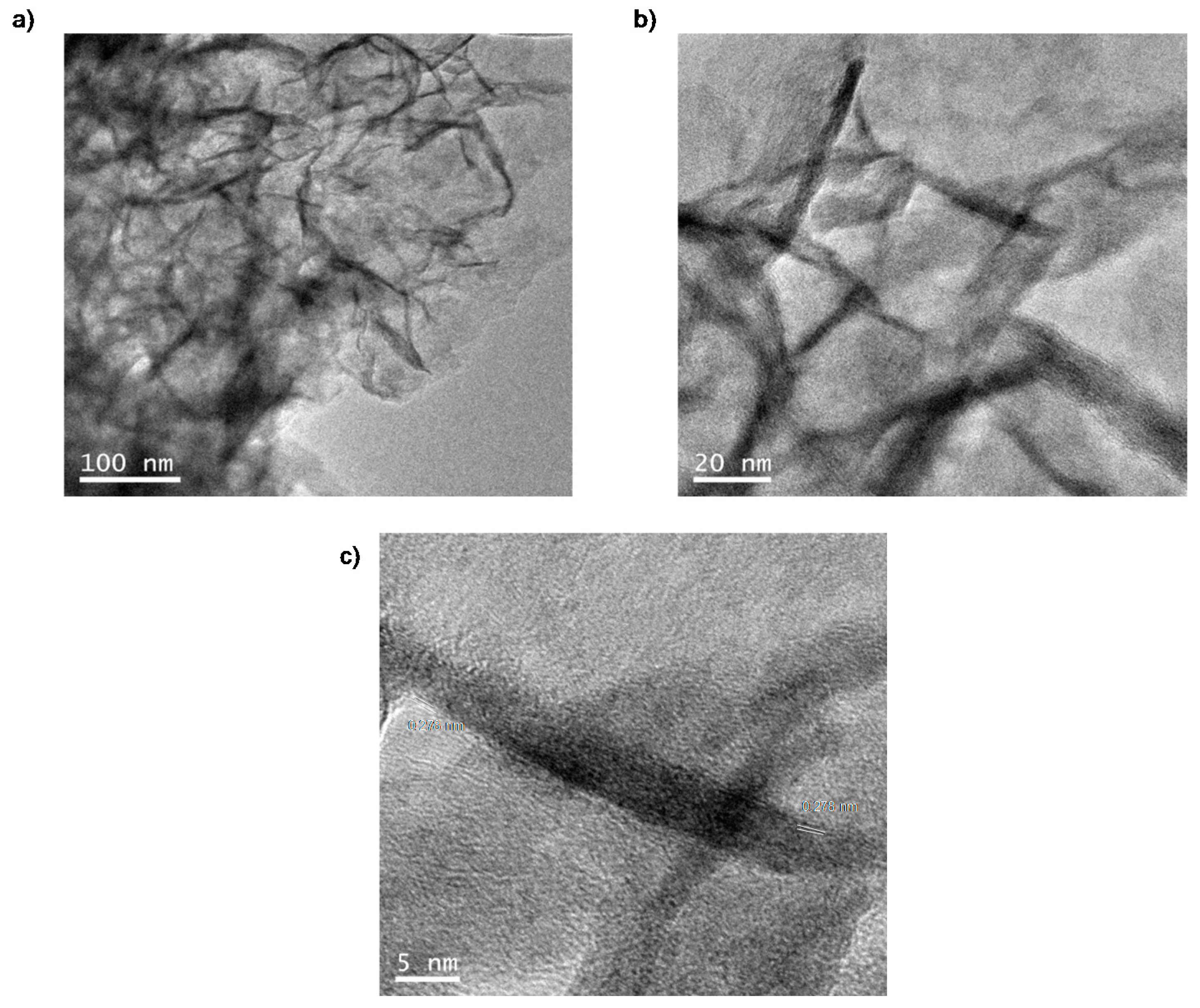 Molecules 23 02166 g003 Molecules 23 02166 g003