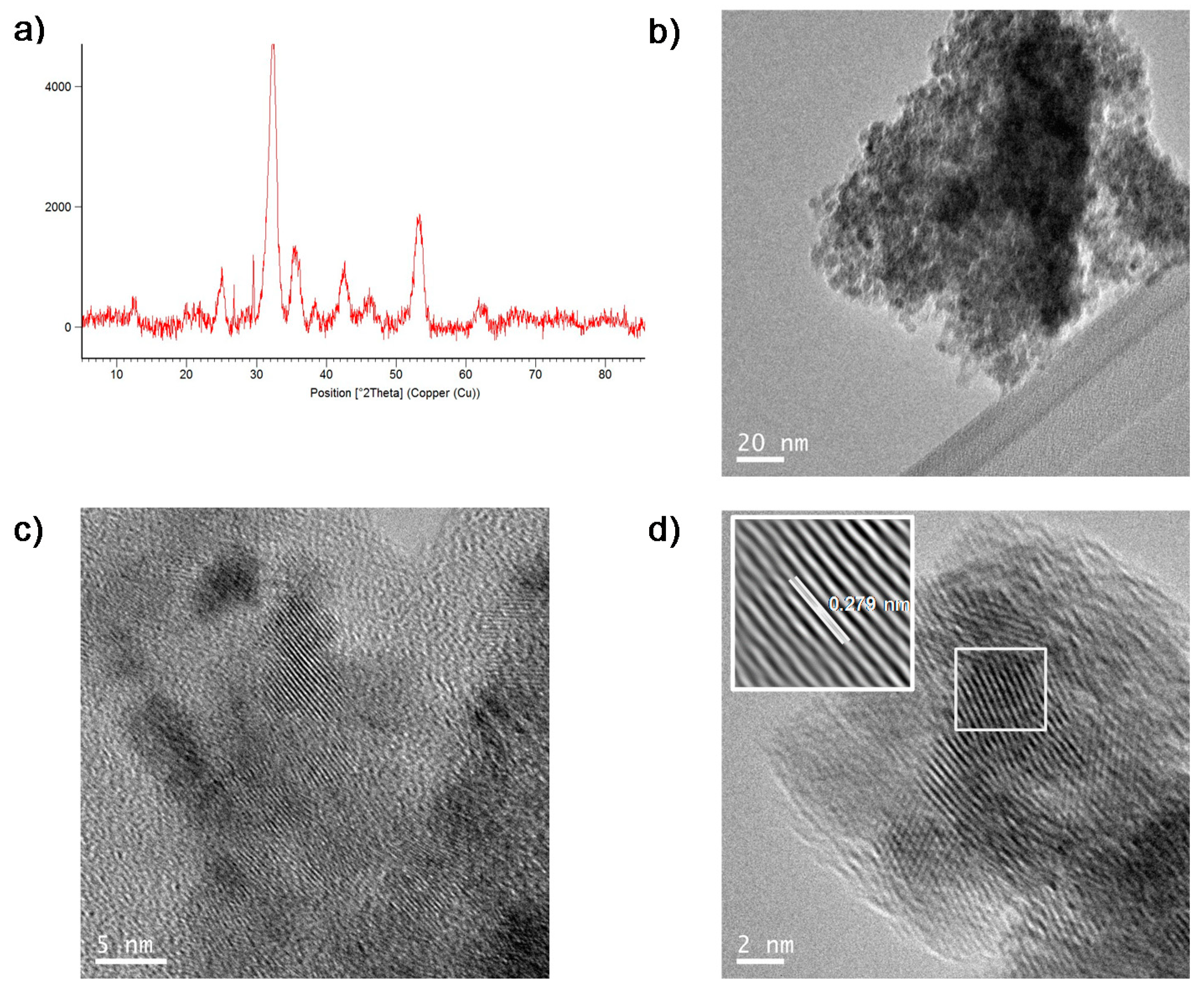 Molecules 23 02166 g004 Molecules 23 02166 g004