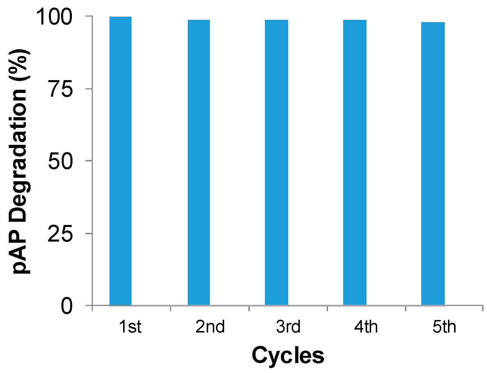 Molecules 23 02166 g009 Molecules 23 02166 g009