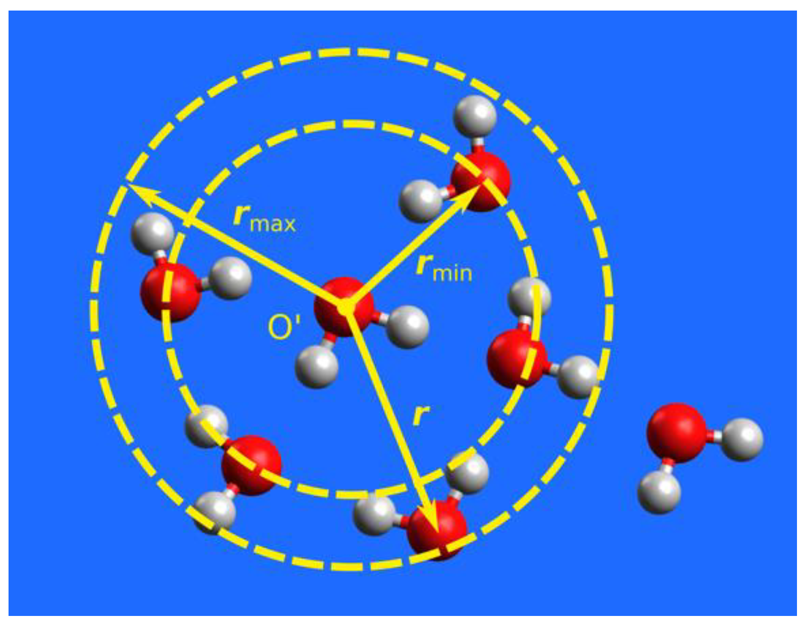 Molecules 23 02170 g001