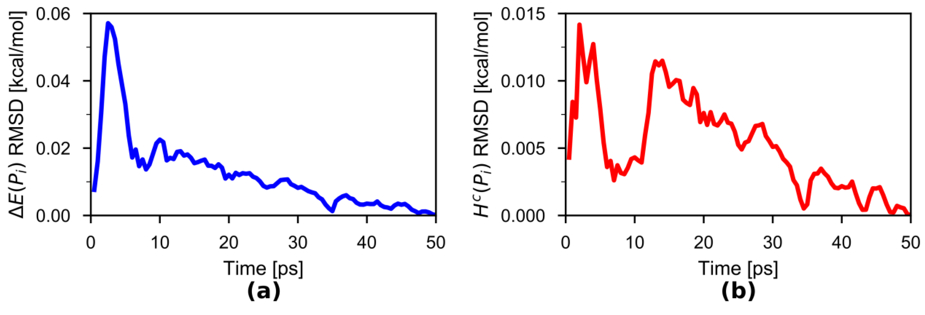Molecules 23 02170 g003
