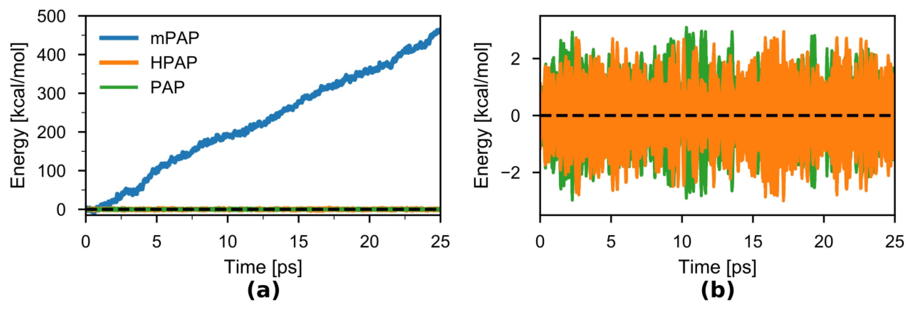 Molecules 23 02170 g006