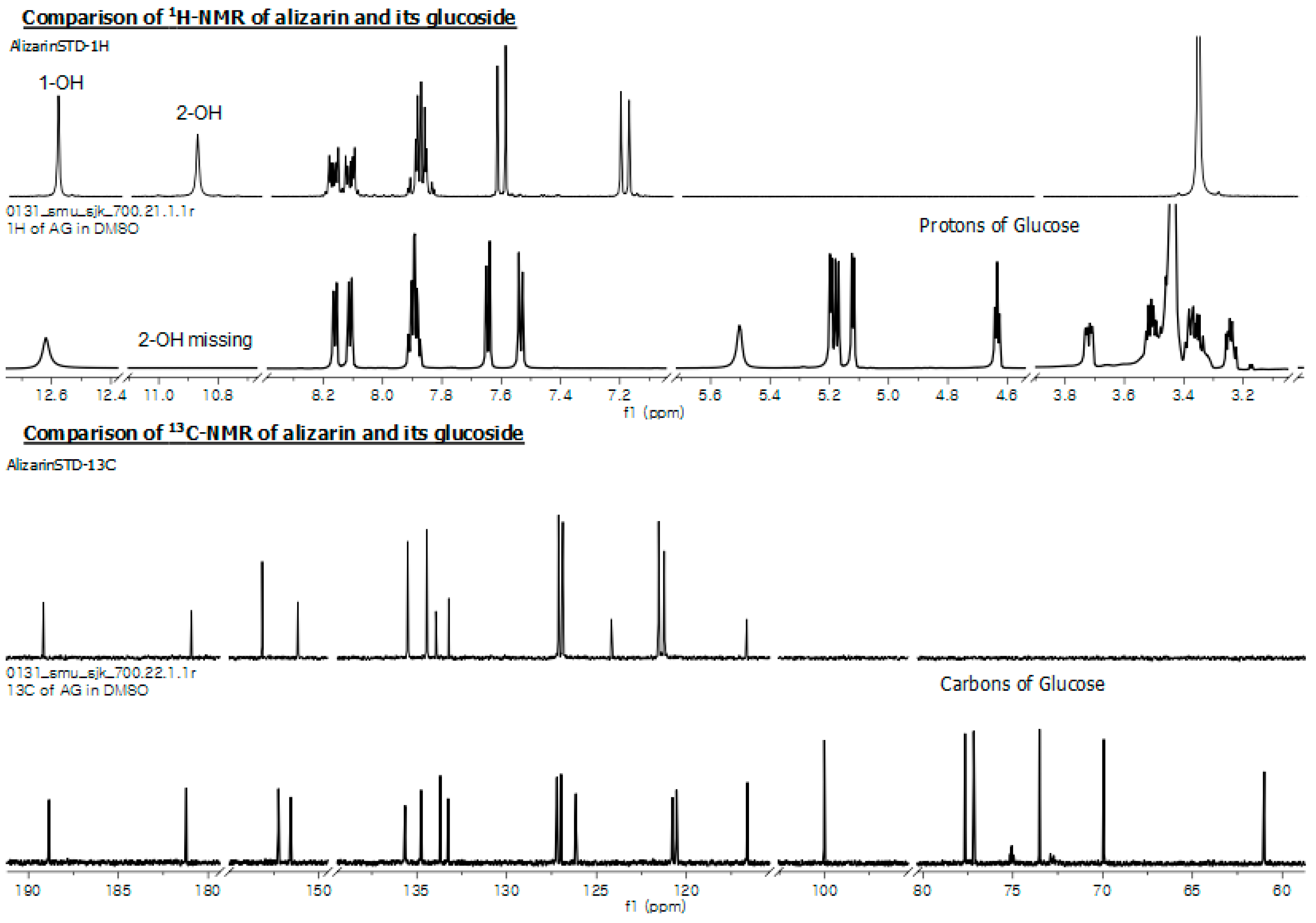 Molecules 23 02171 g007 Molecules 23 02171 g007