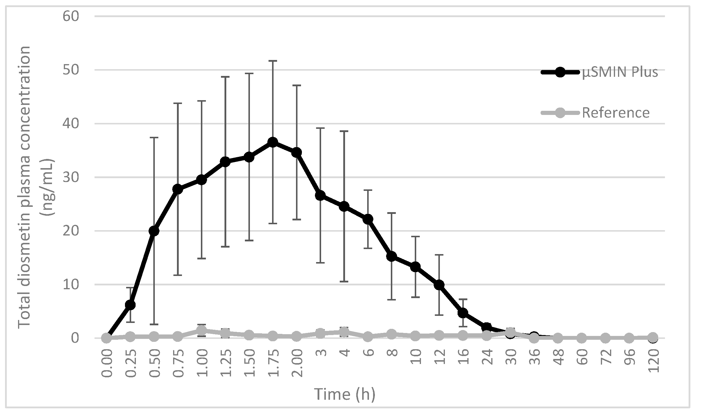 Molecules 23 02174 g003