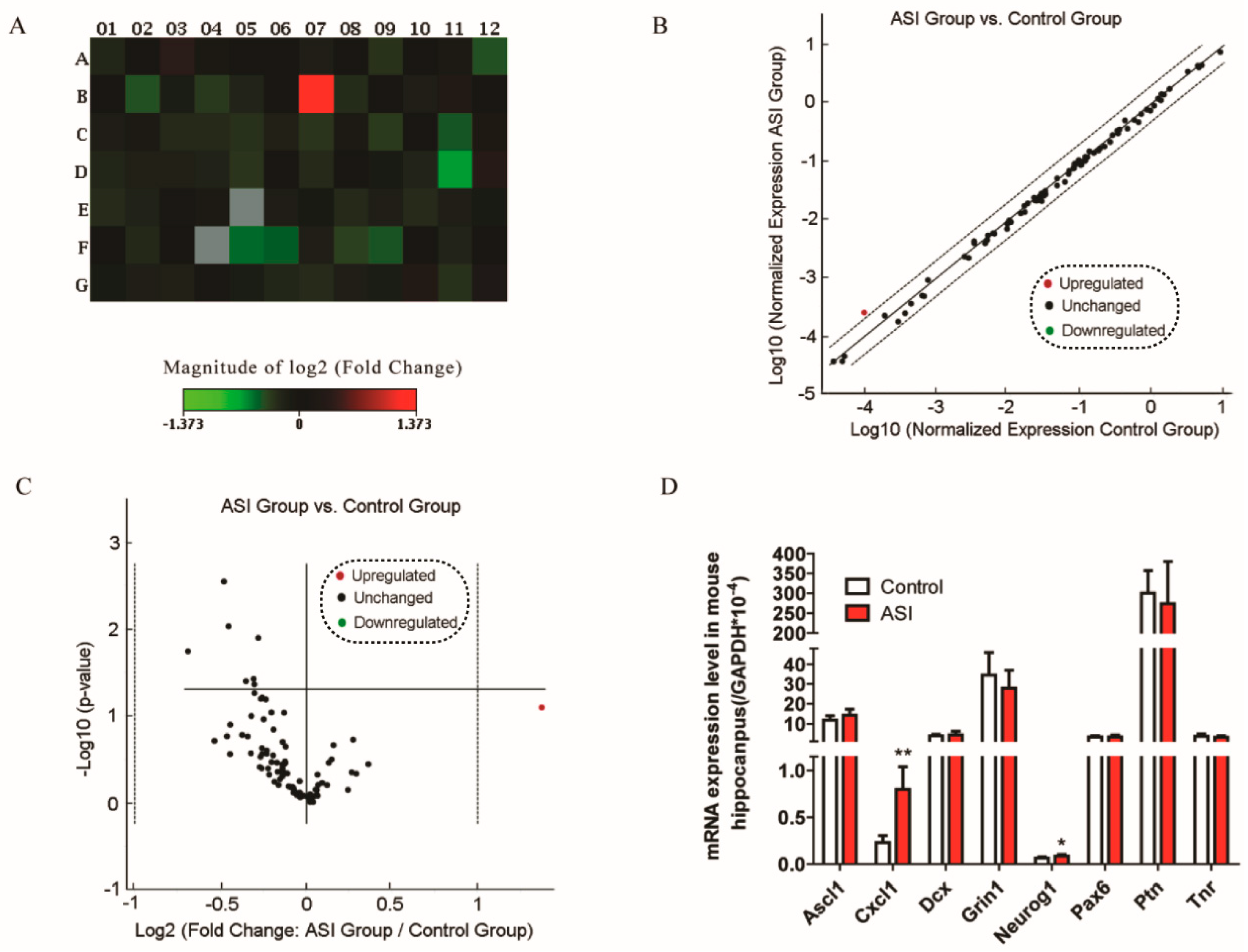 Molecules 23 02178 g005 Molecules 23 02178 g005