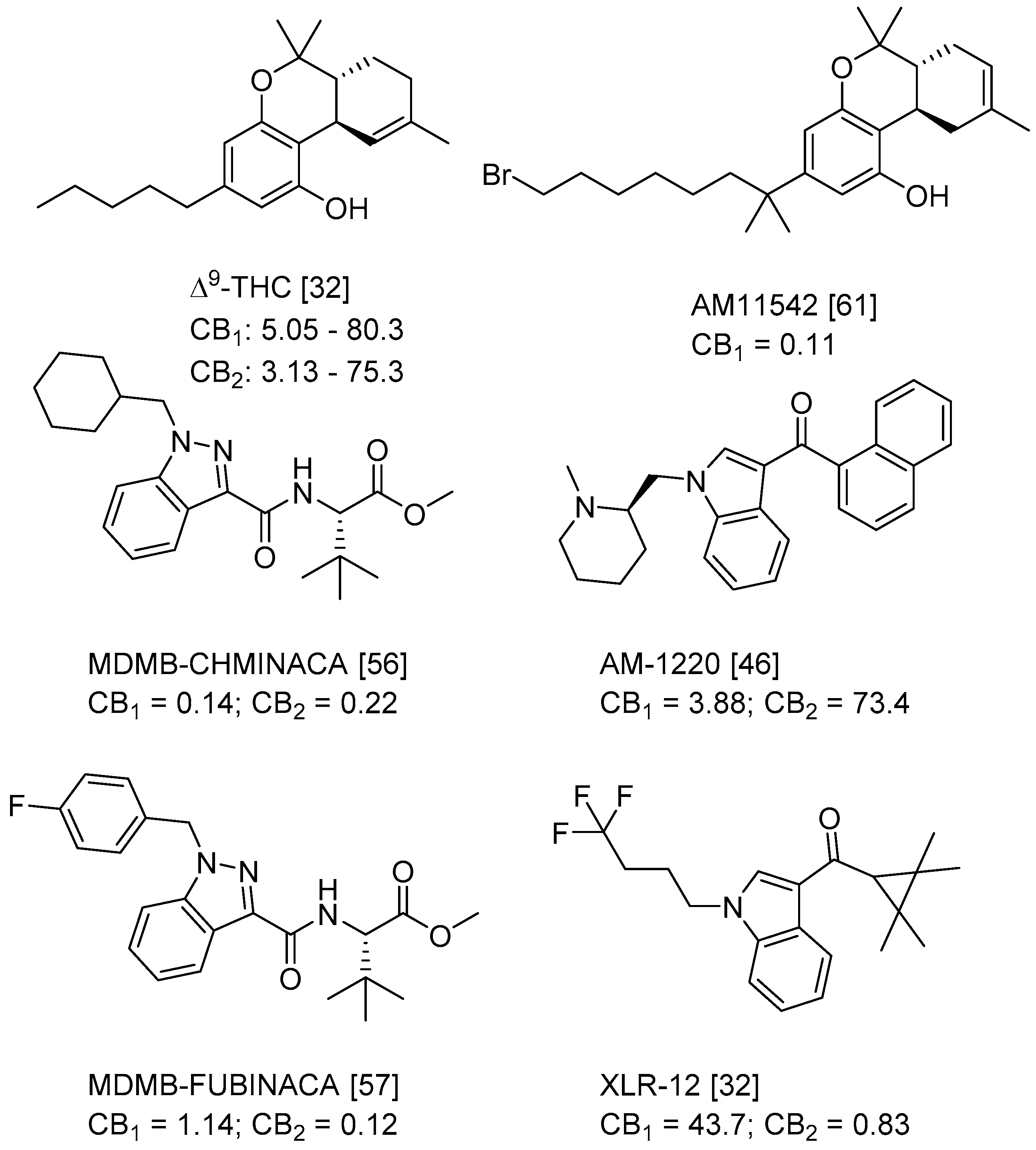 Molecules 23 02183 g001