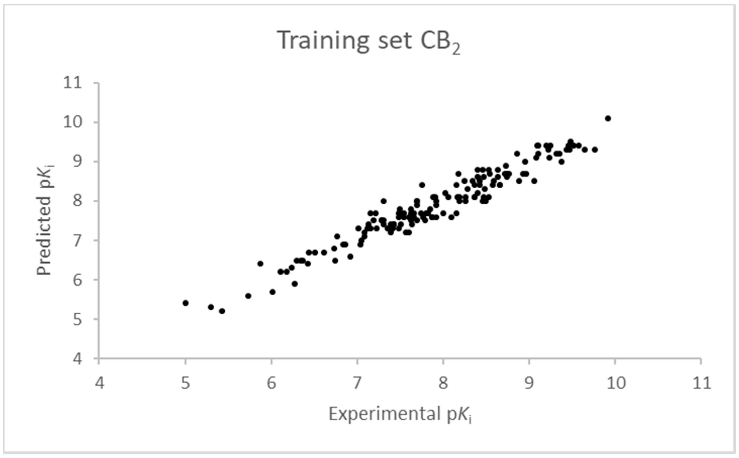Molecules 23 02183 g004