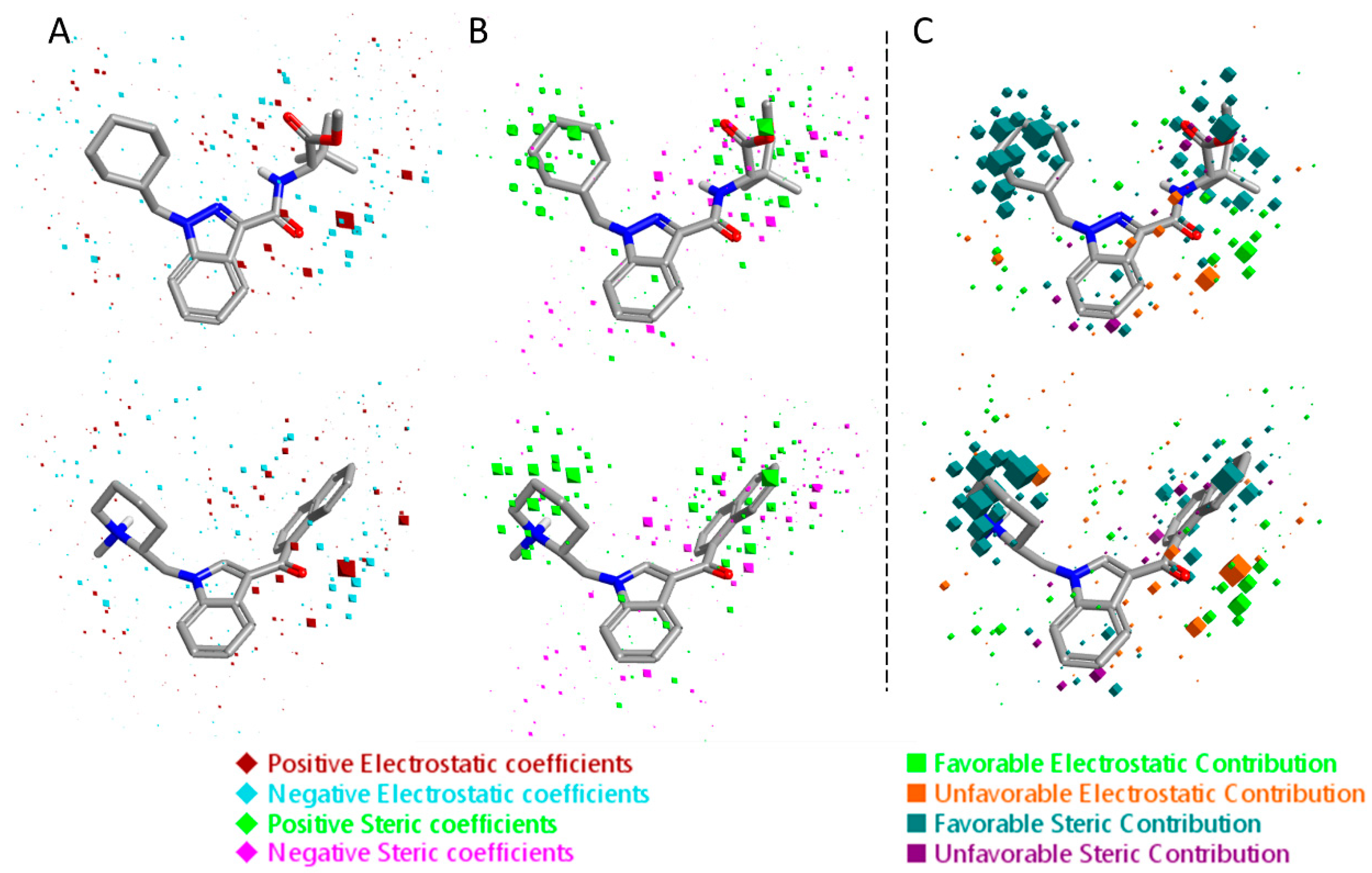 Molecules 23 02183 g006