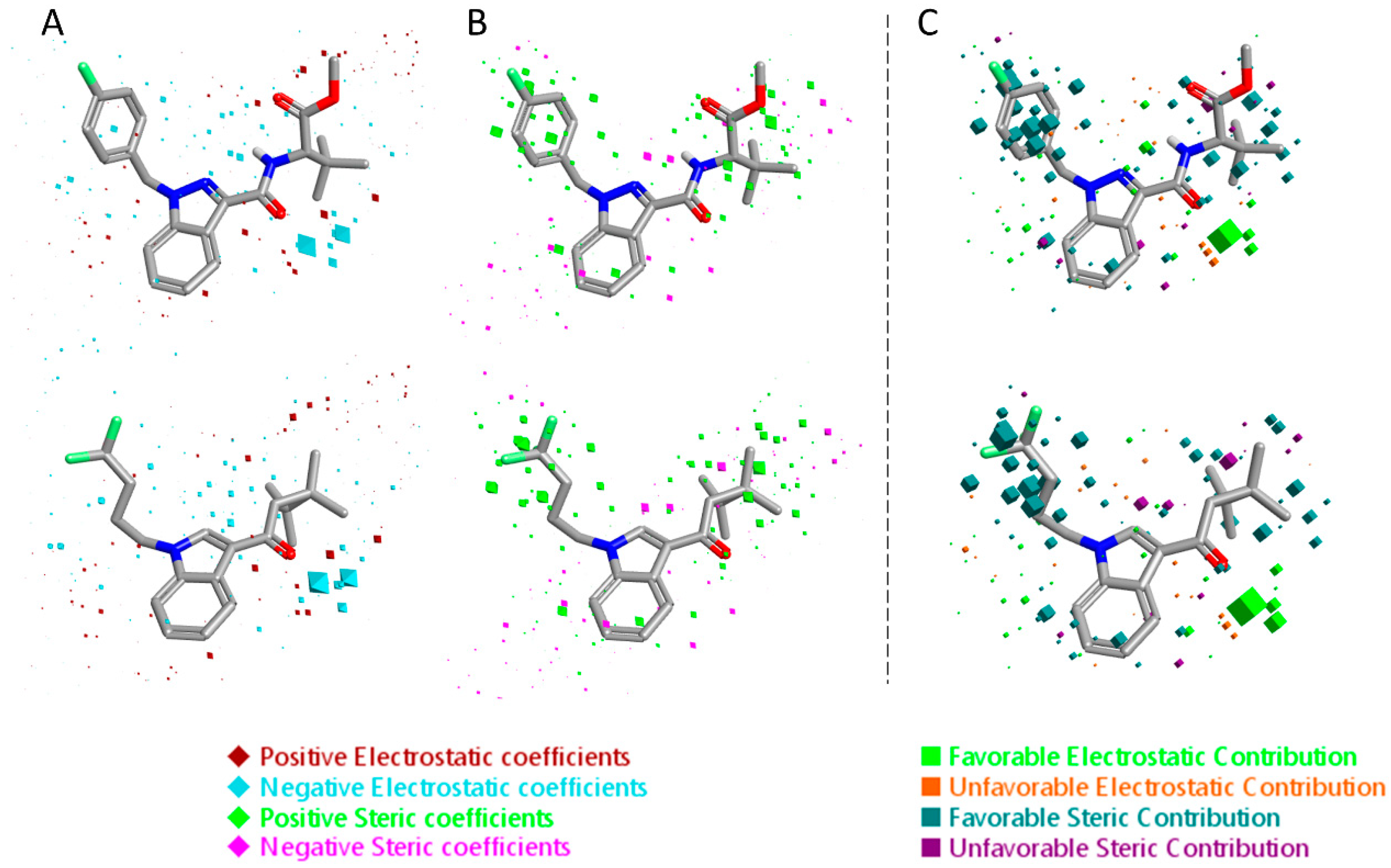Molecules 23 02183 g007