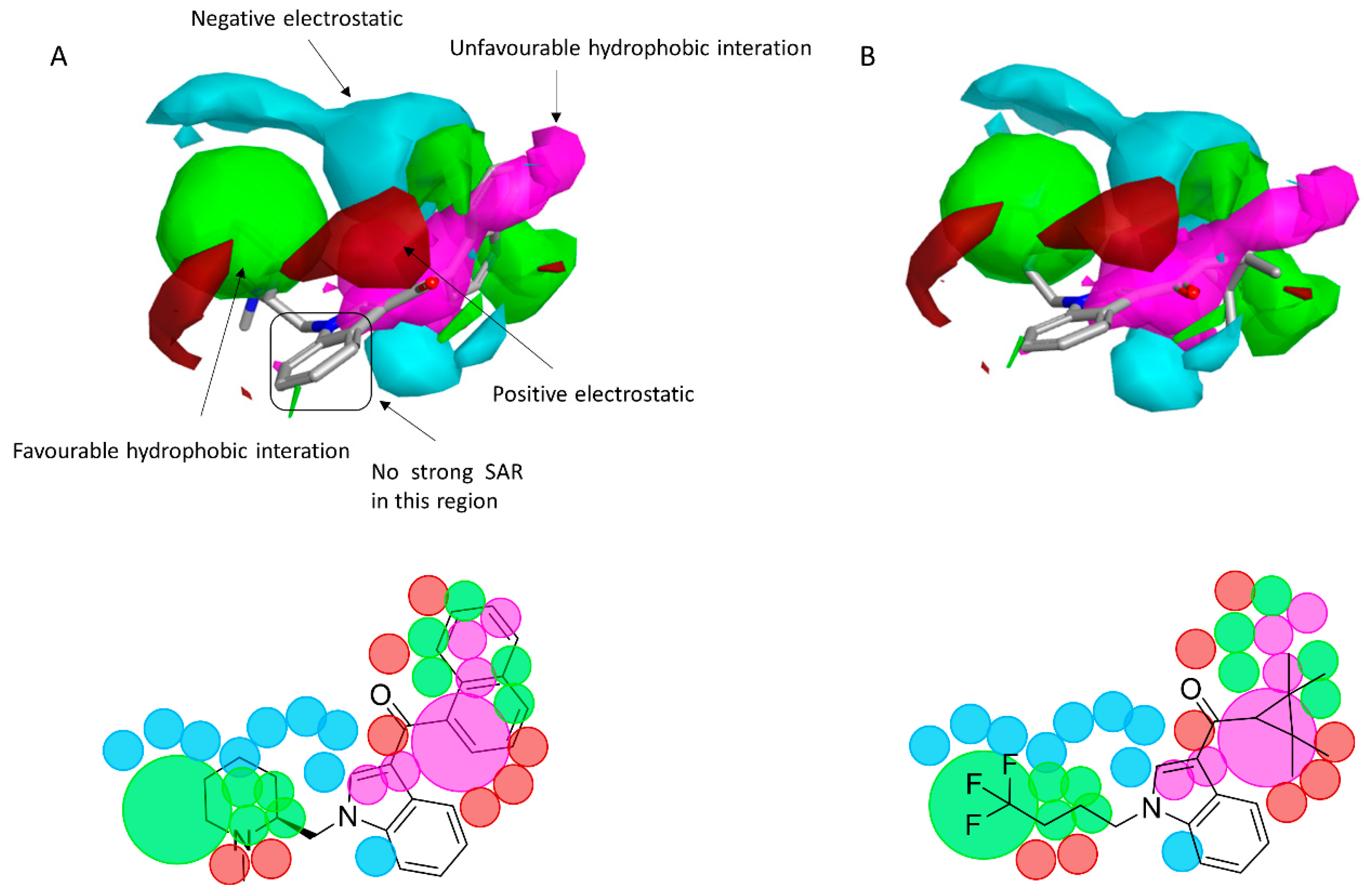 Molecules 23 02183 g008