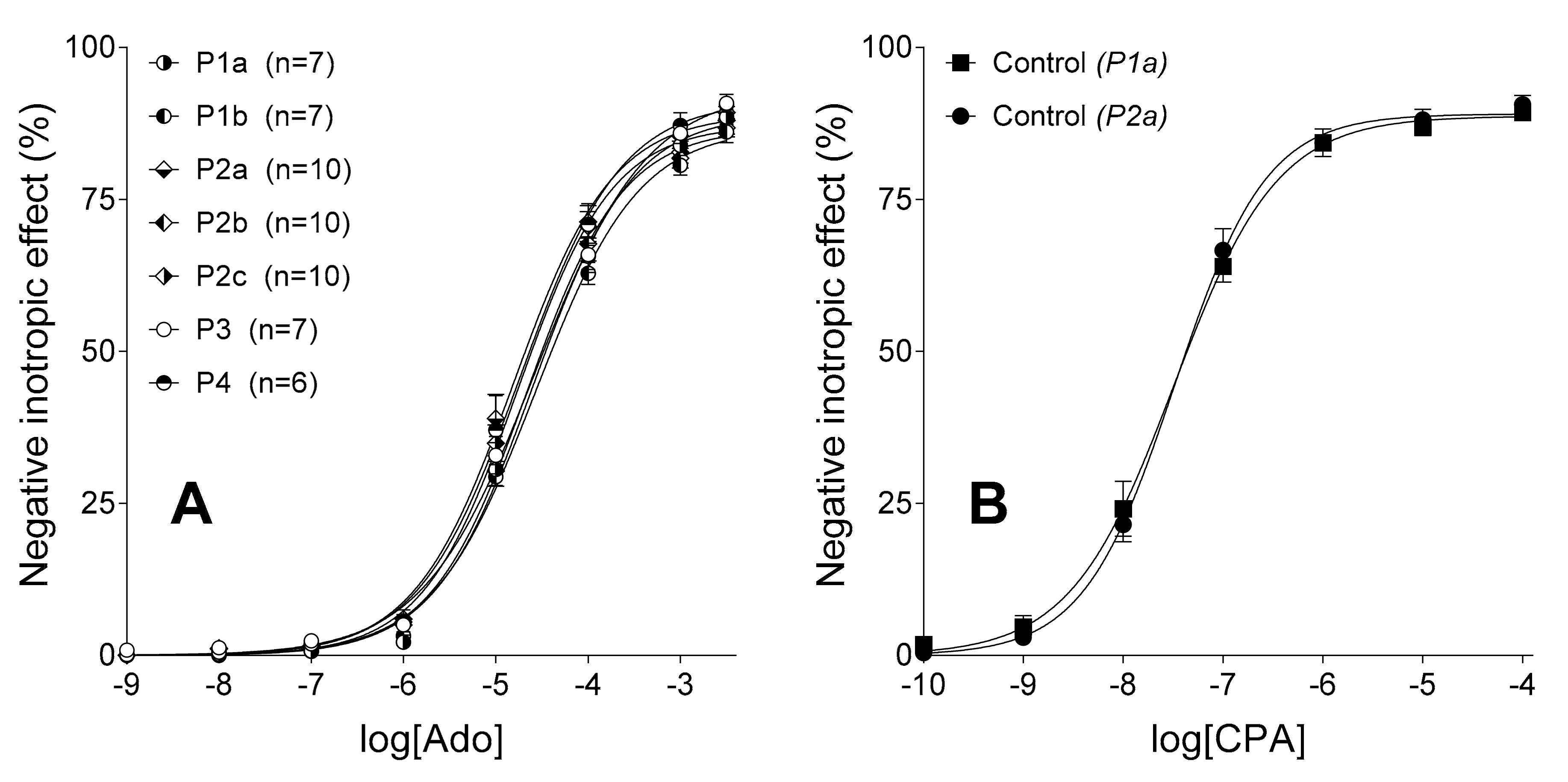 Molecules 23 02186 g001