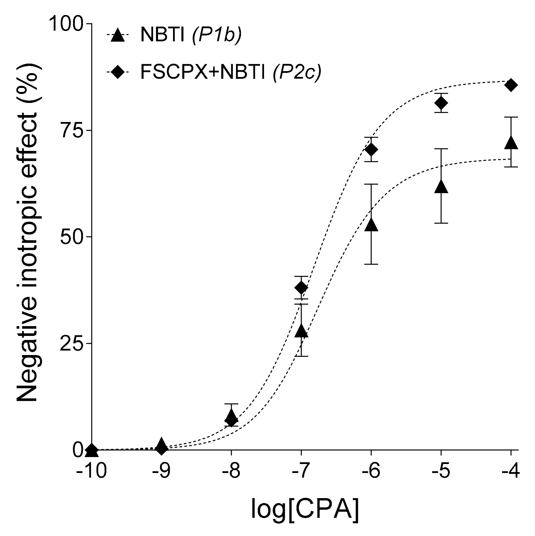 Molecules 23 02186 g003