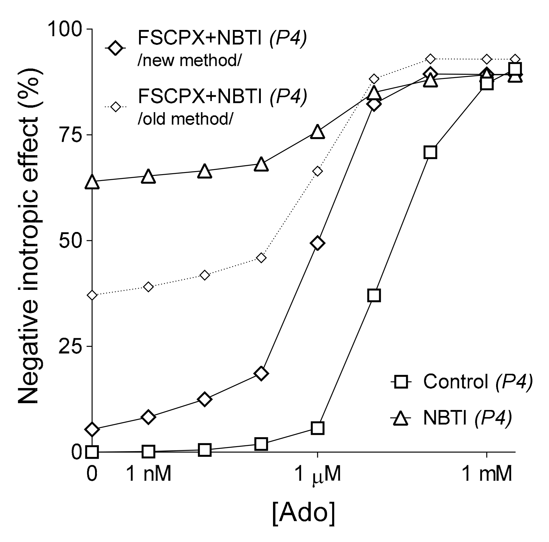 Molecules 23 02186 g004
