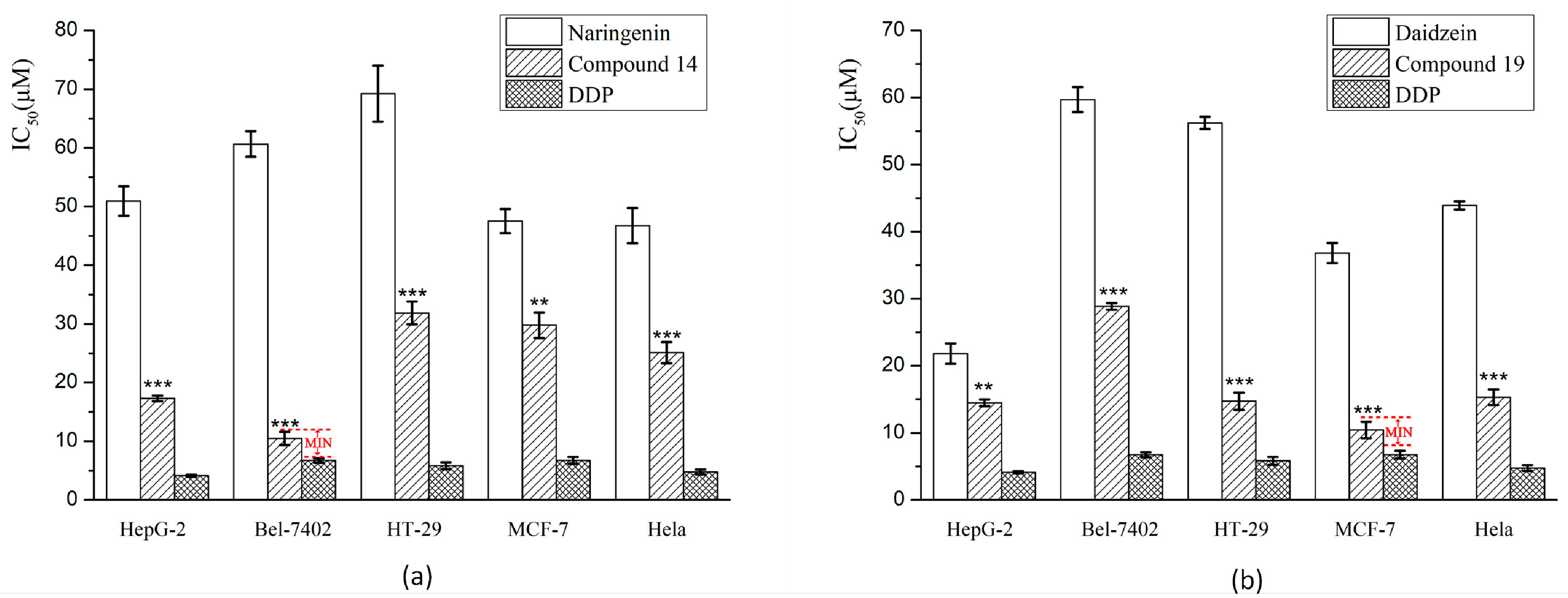 Molecules 23 02187 g001 Molecules 23 02187 g001