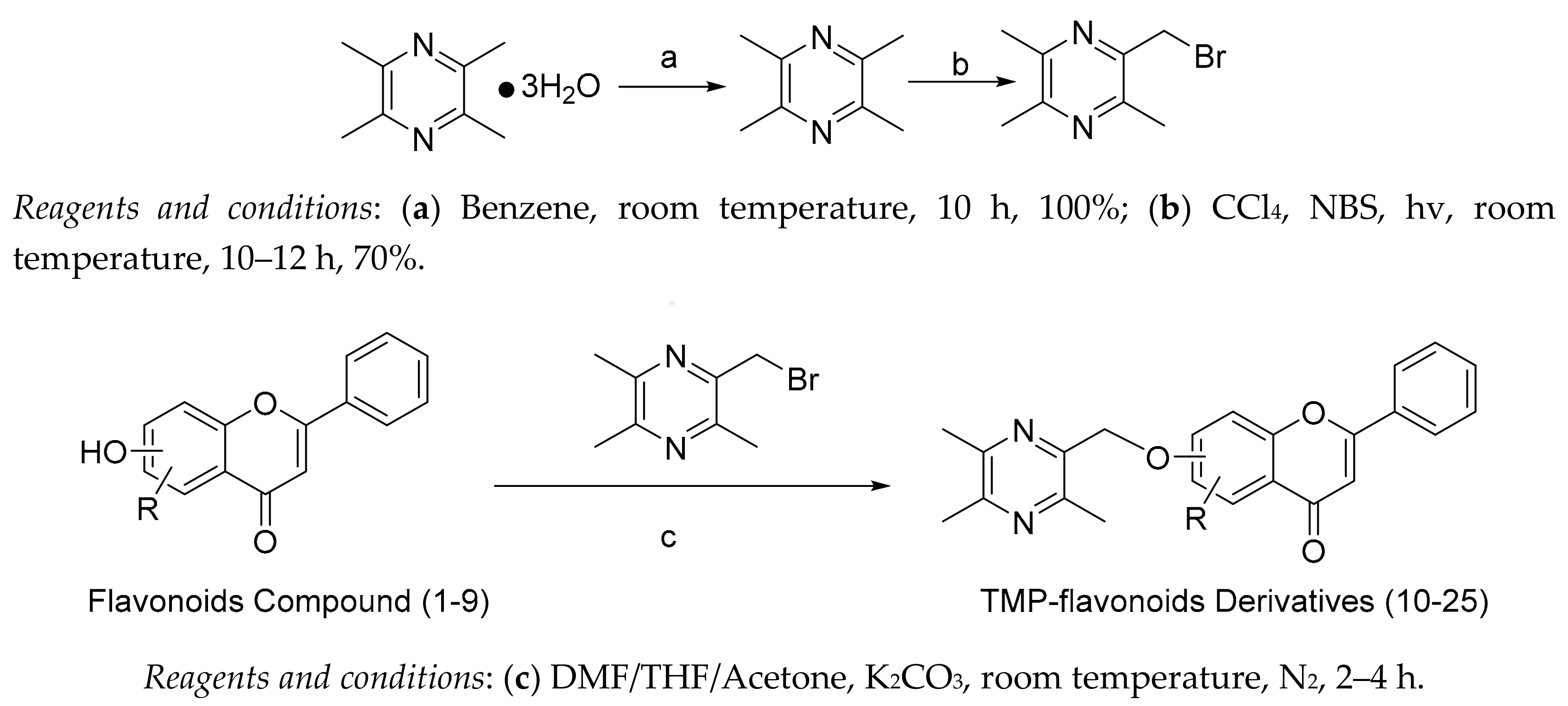 Molecules 23 02187 sch001 Molecules 23 02187 sch001