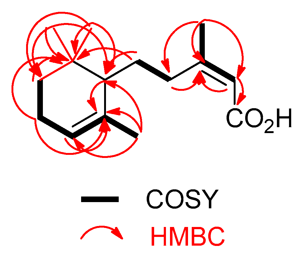 Molecules 23 02190 g002