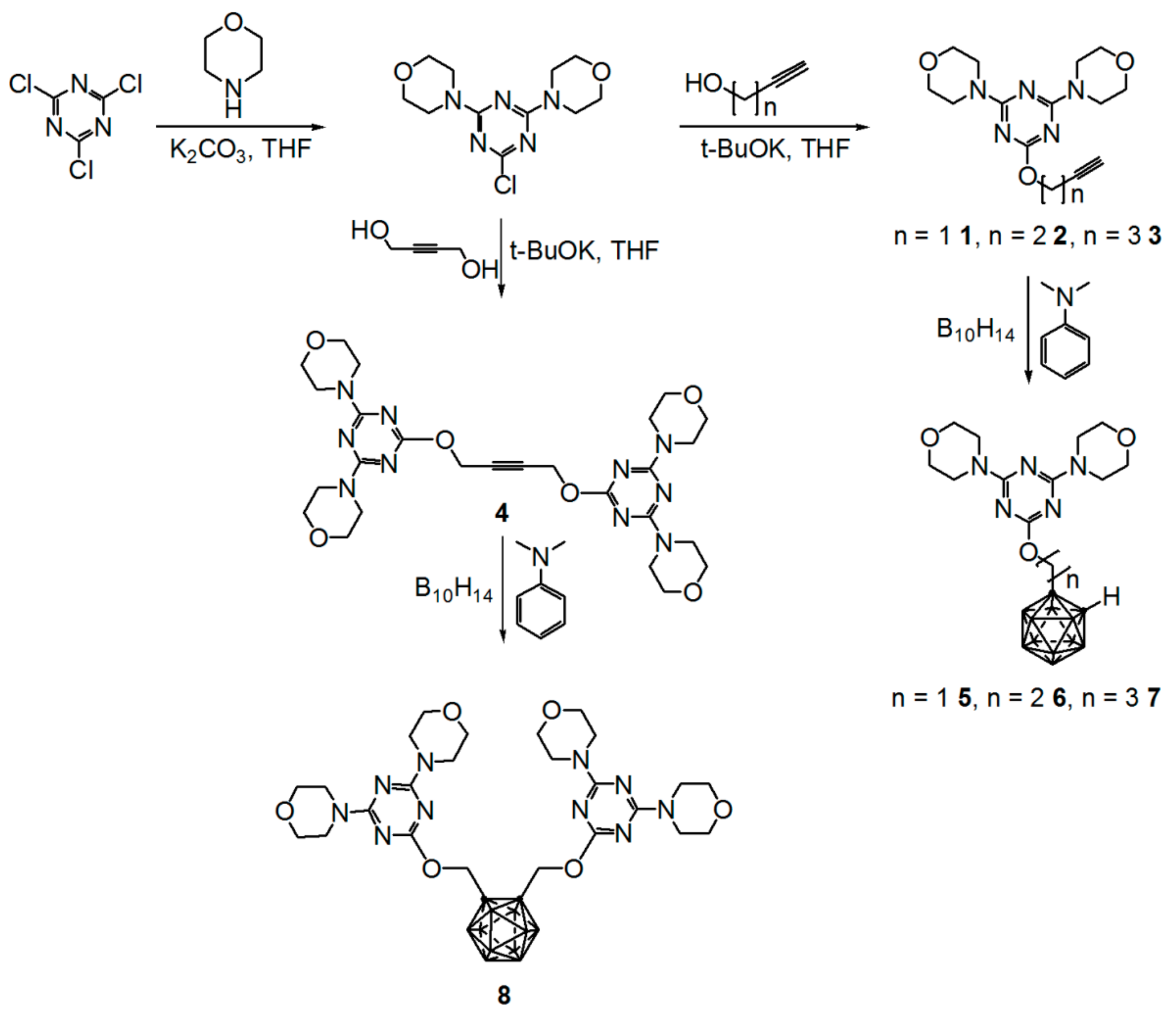 Molecules 23 02194 sch001