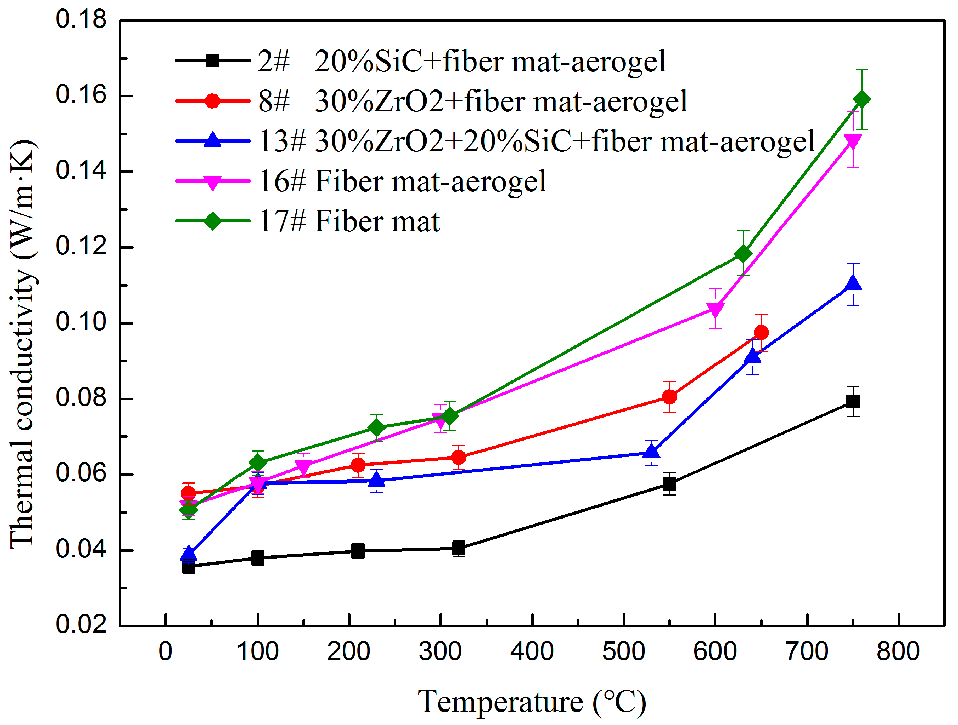 Molecules 23 02198 g003 Molecules 23 02198 g003