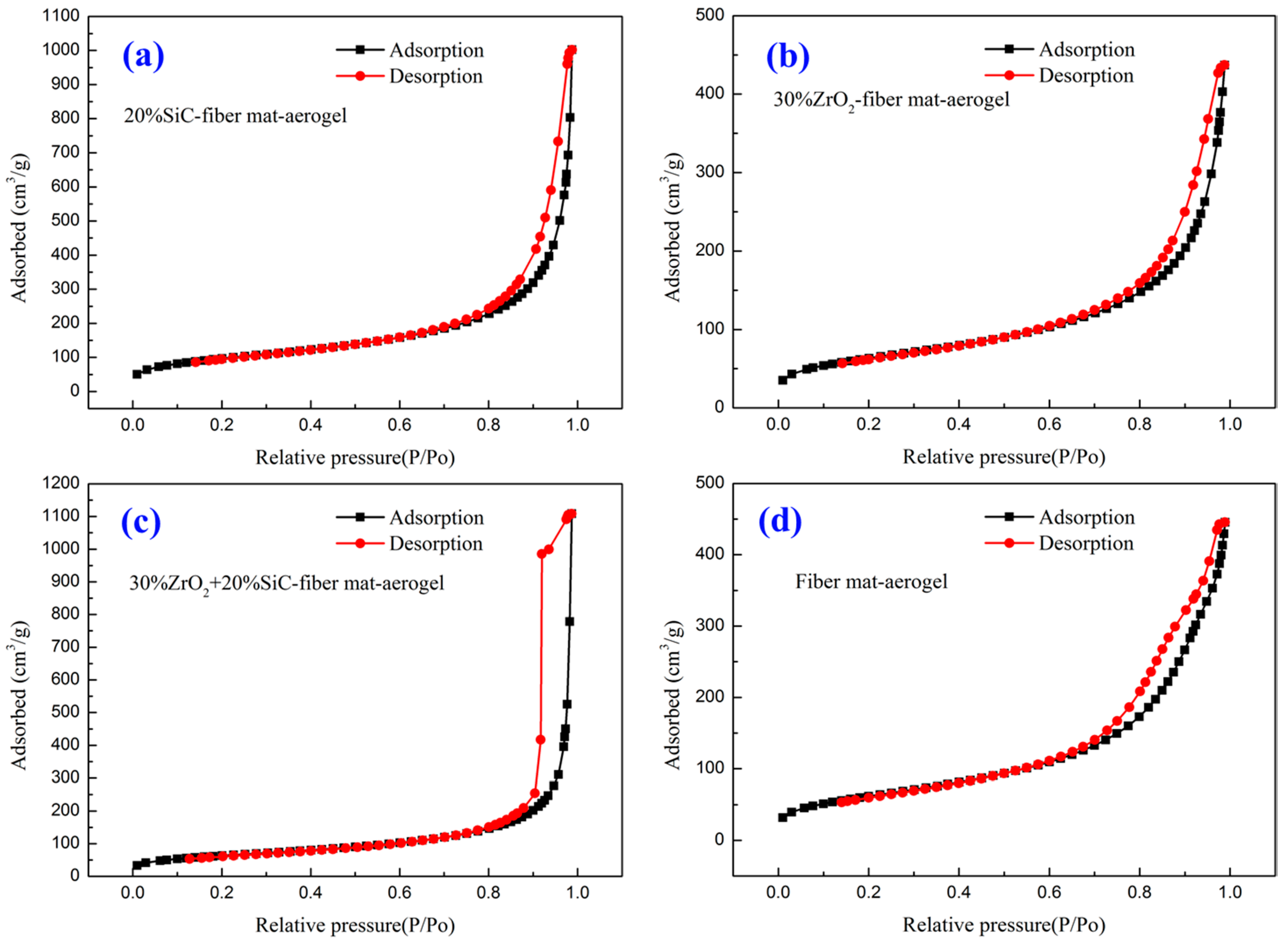 Molecules 23 02198 g005 Molecules 23 02198 g005
