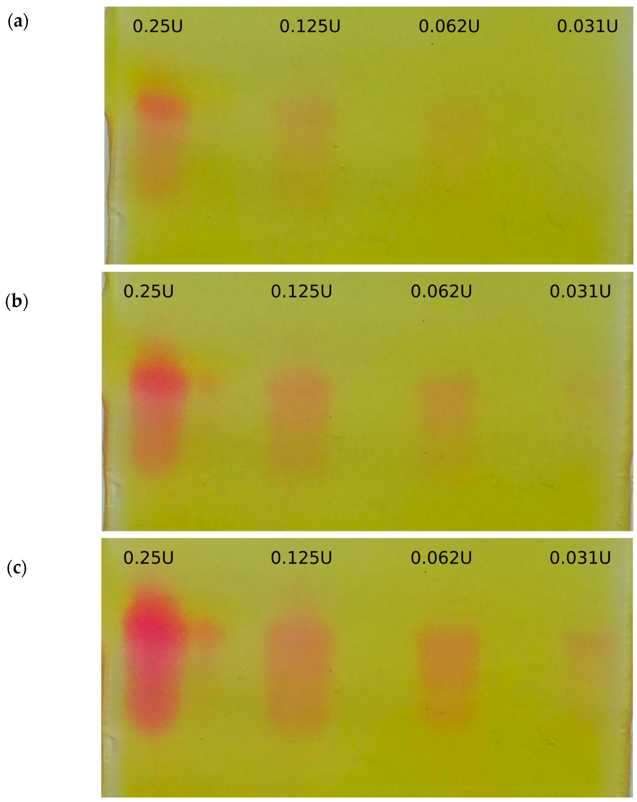 Molecules 23 02204 g002 Molecules 23 02204 g002
