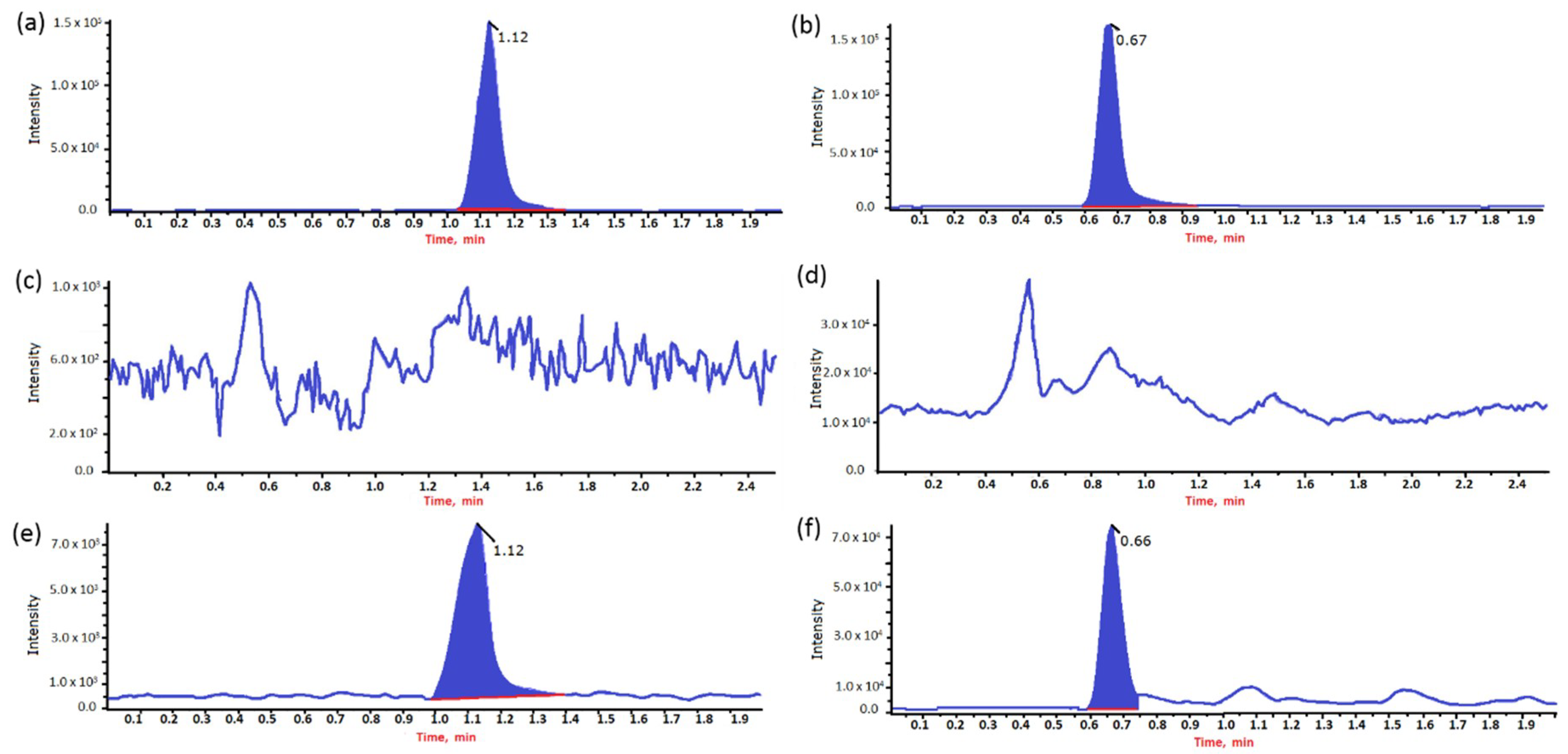 Molecules 23 02211 g001