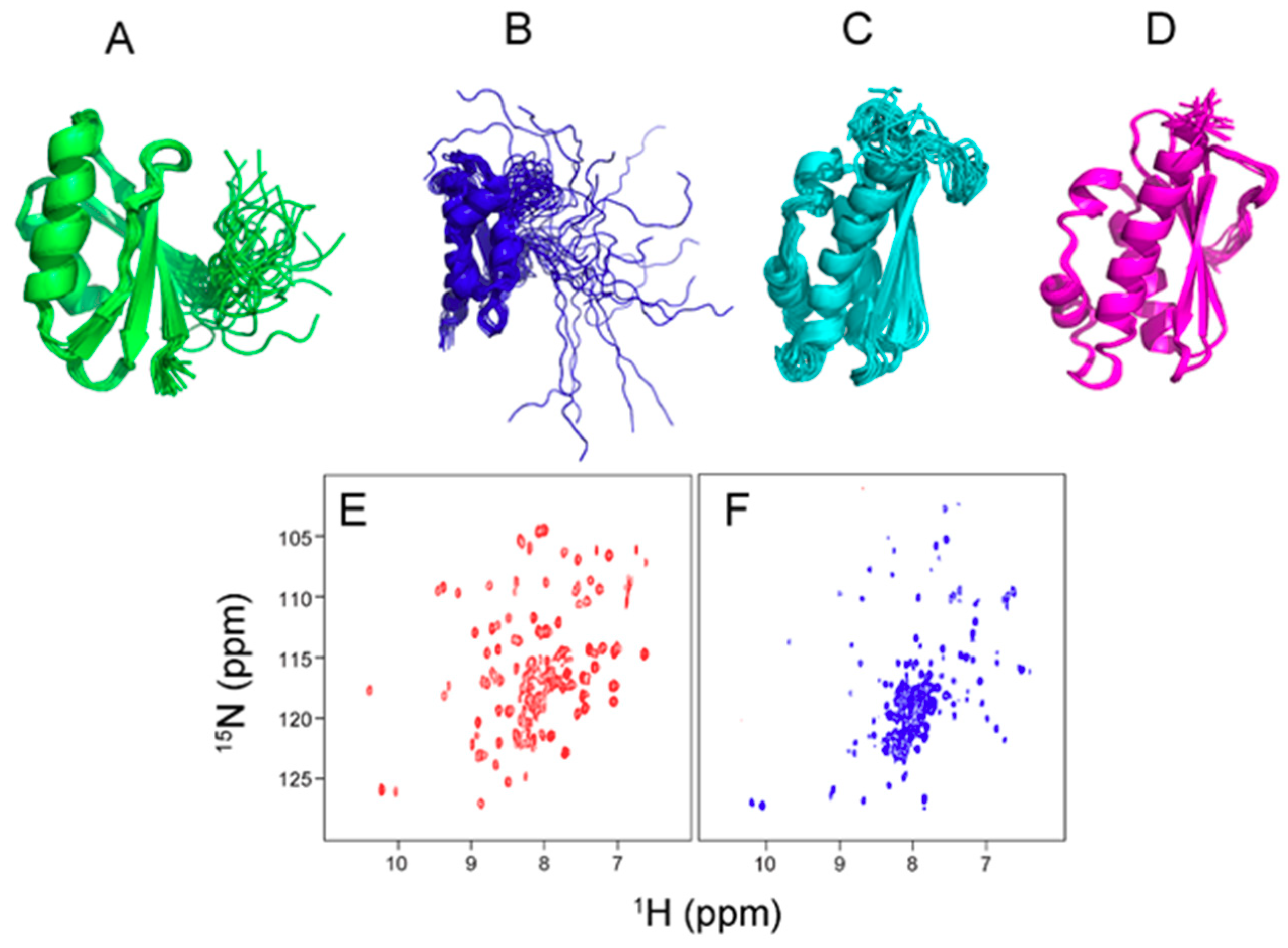 Molecules 23 02213 g002
