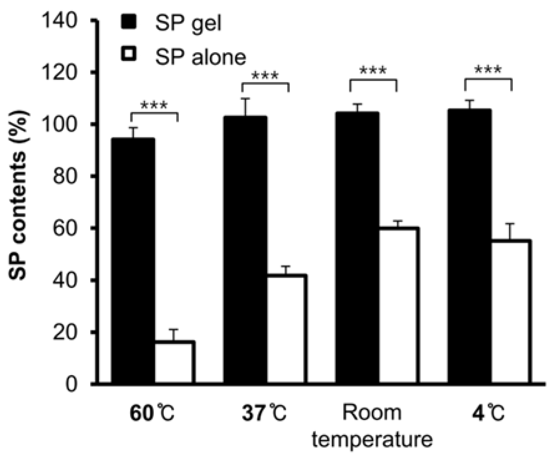 Molecules 23 02215 g002
