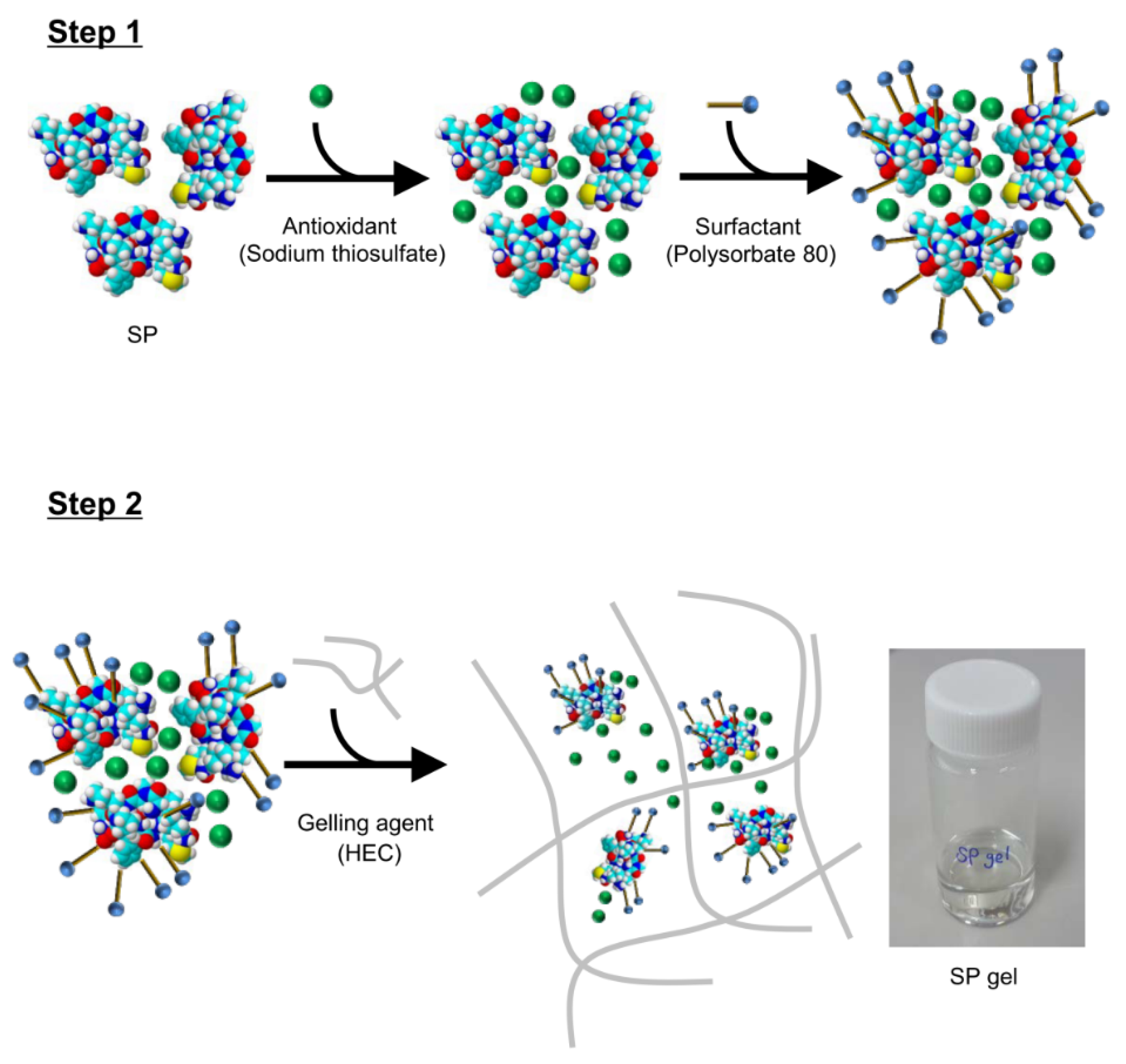 Molecules 23 02215 g007
