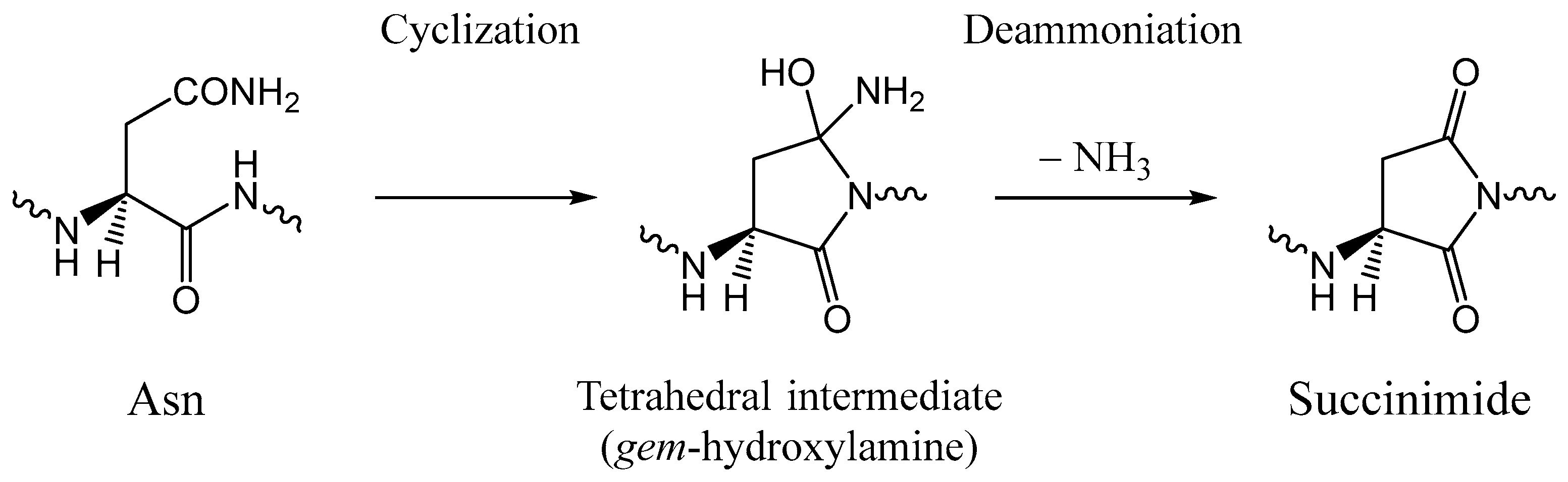 Molecules 23 02217 sch002 Molecules 23 02217 sch002