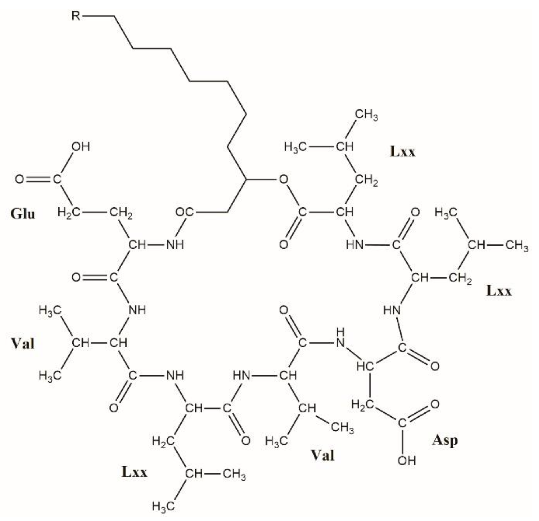 Molecules 23 02224 g001 Molecules 23 02224 g001