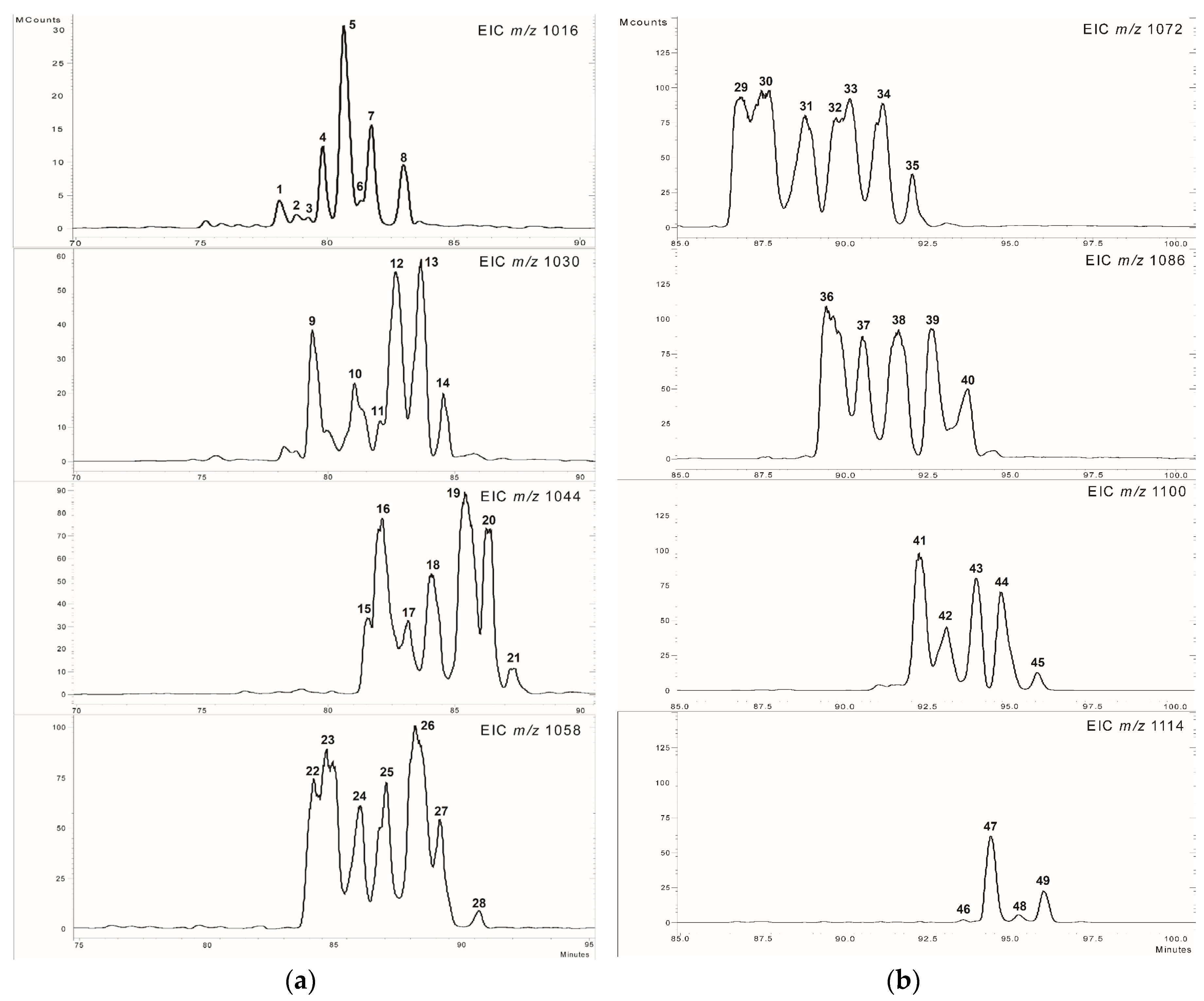 Molecules 23 02224 g002 Molecules 23 02224 g002