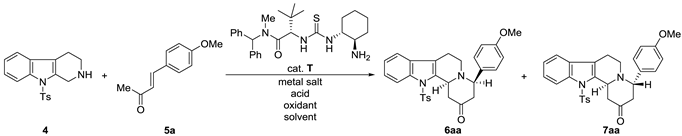 Molecules 23 02228 i001