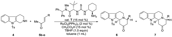 Molecules 23 02228 i002