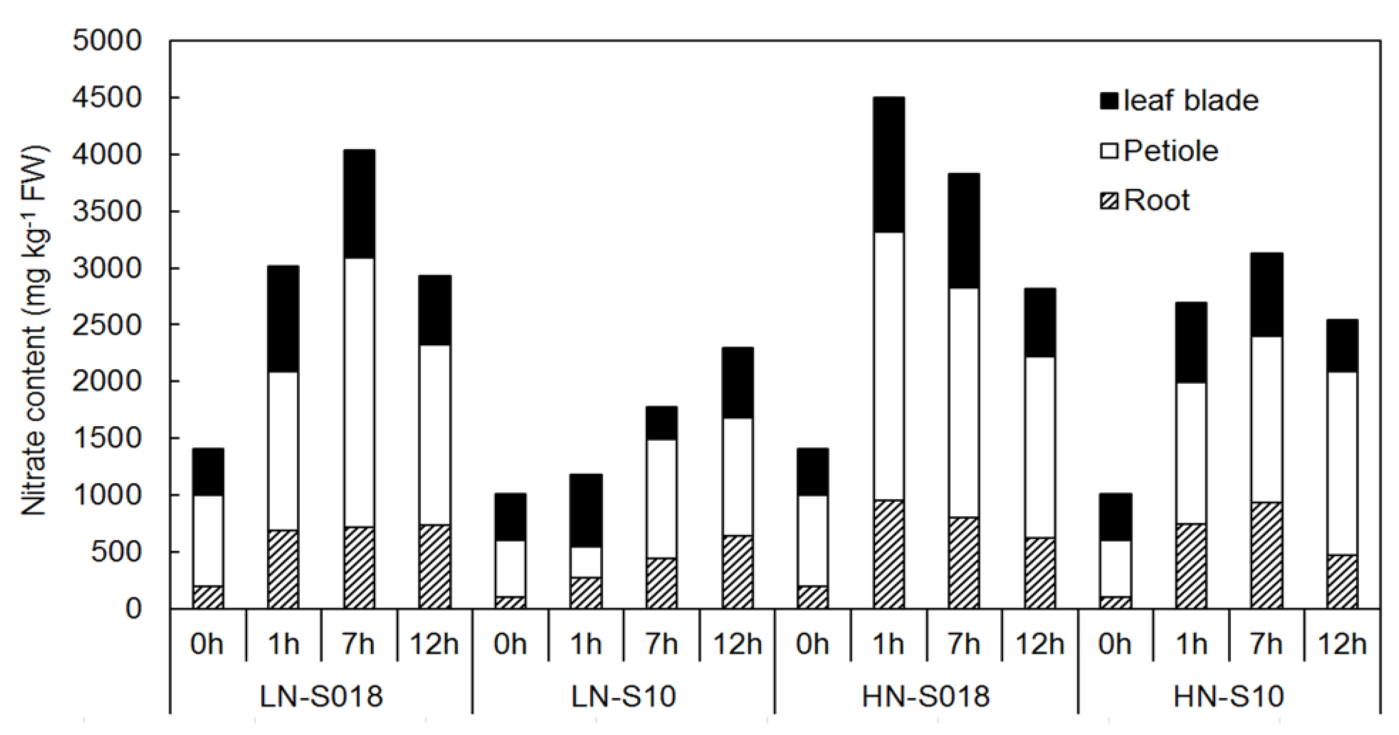 Molecules 23 02231 g002