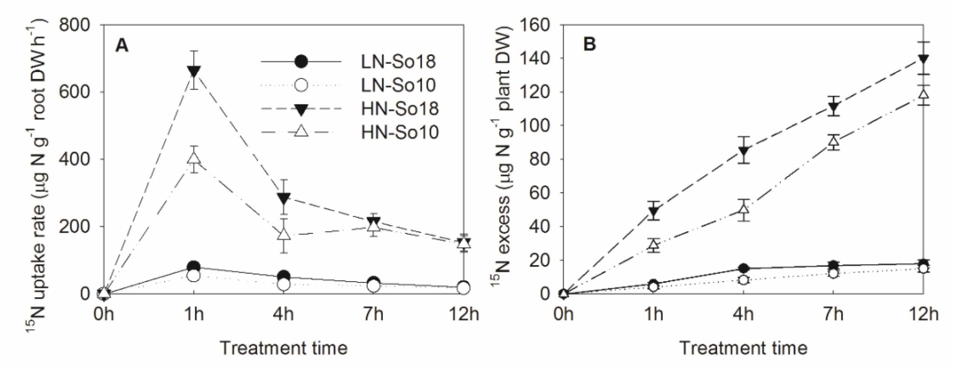Molecules 23 02231 g003