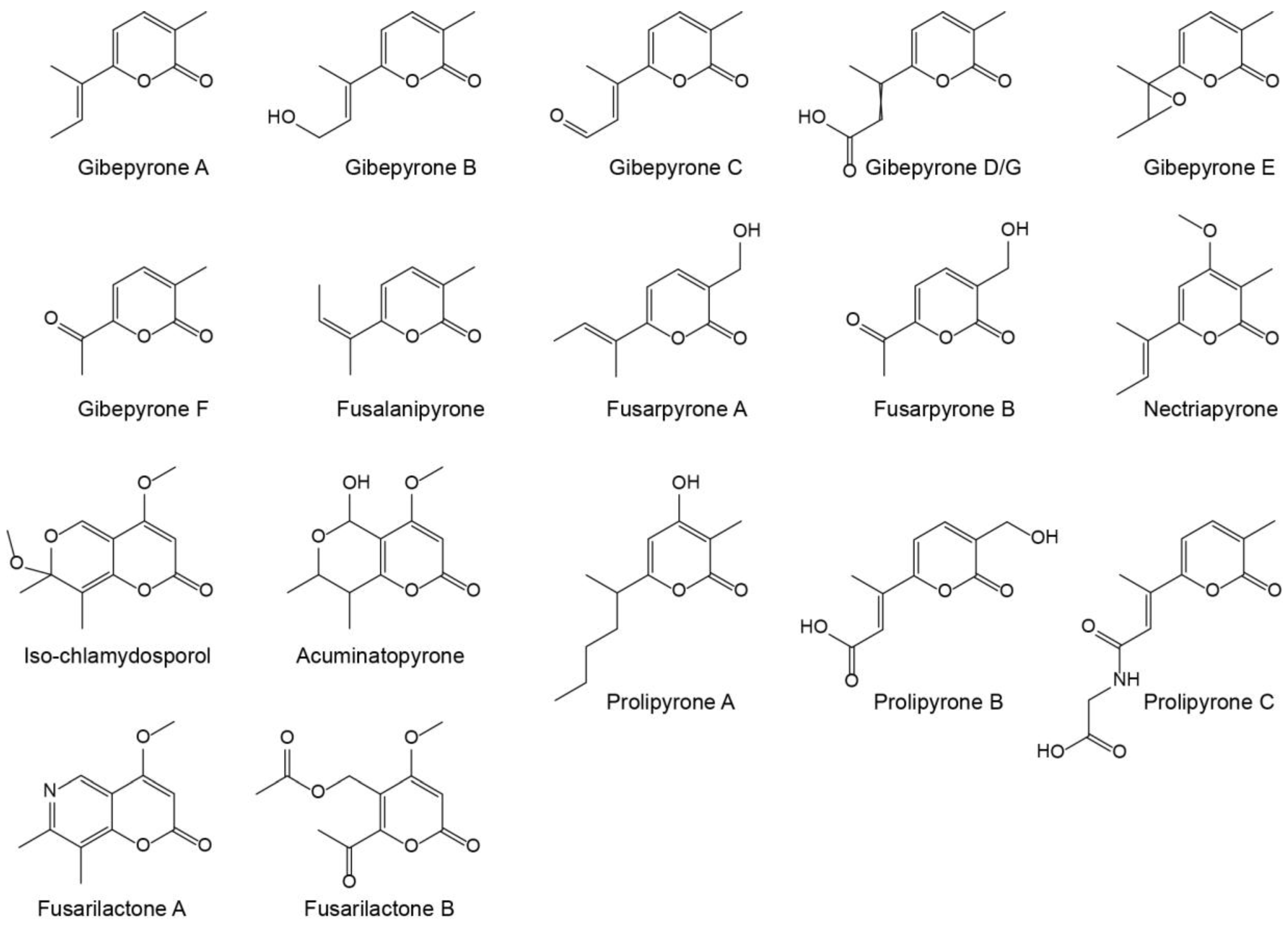 Molecules 23 02232 g001 Molecules 23 02232 g001