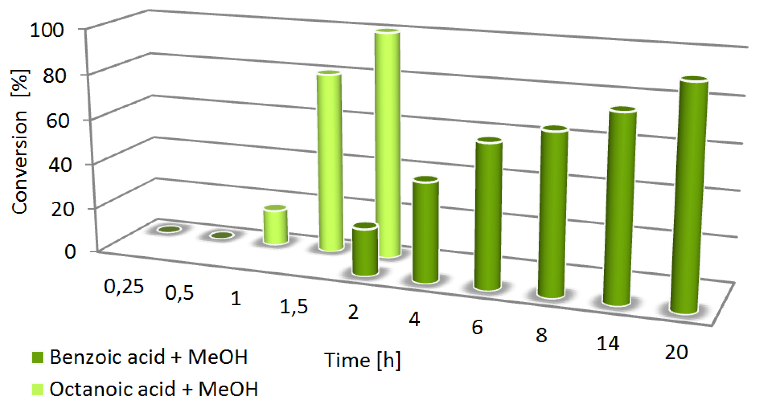 Molecules 23 02235 g001