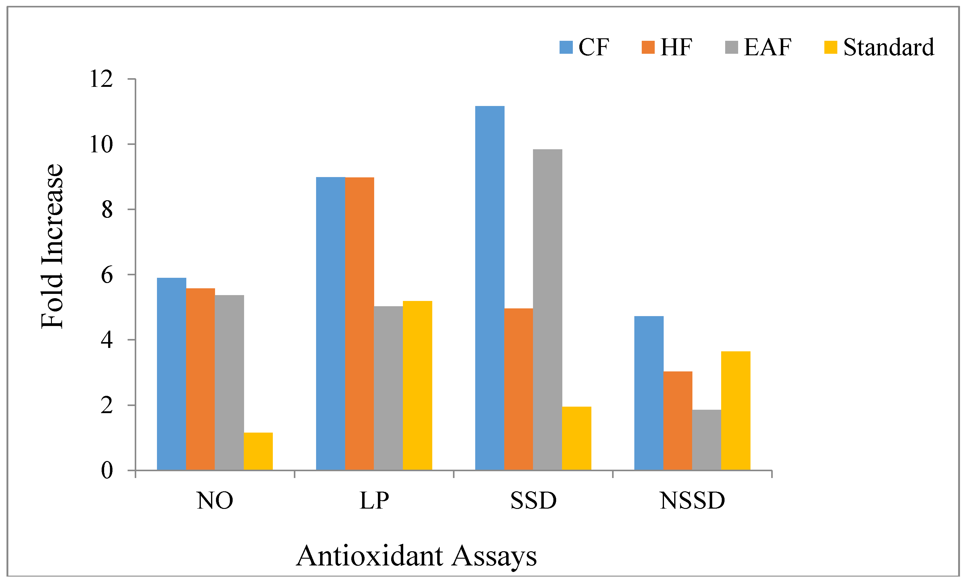 Molecules 23 02239 g002