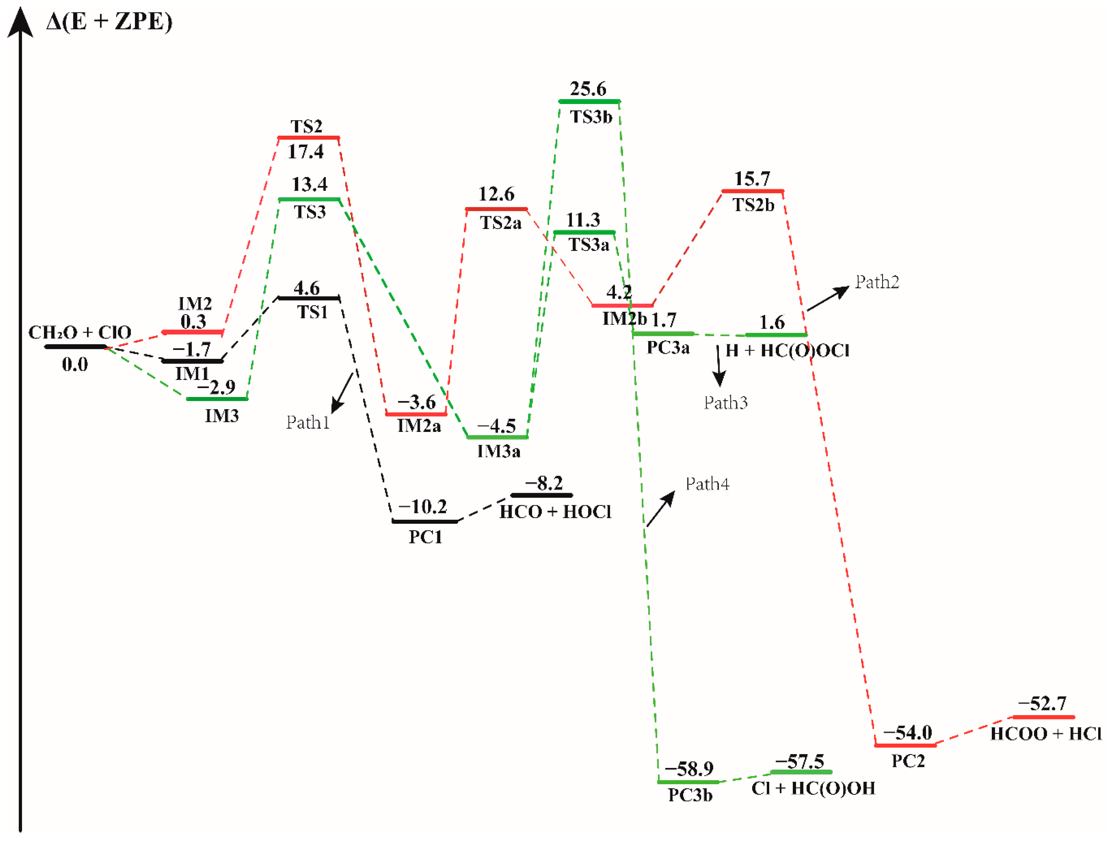 Molecules 23 02240 g001 Molecules 23 02240 g001
