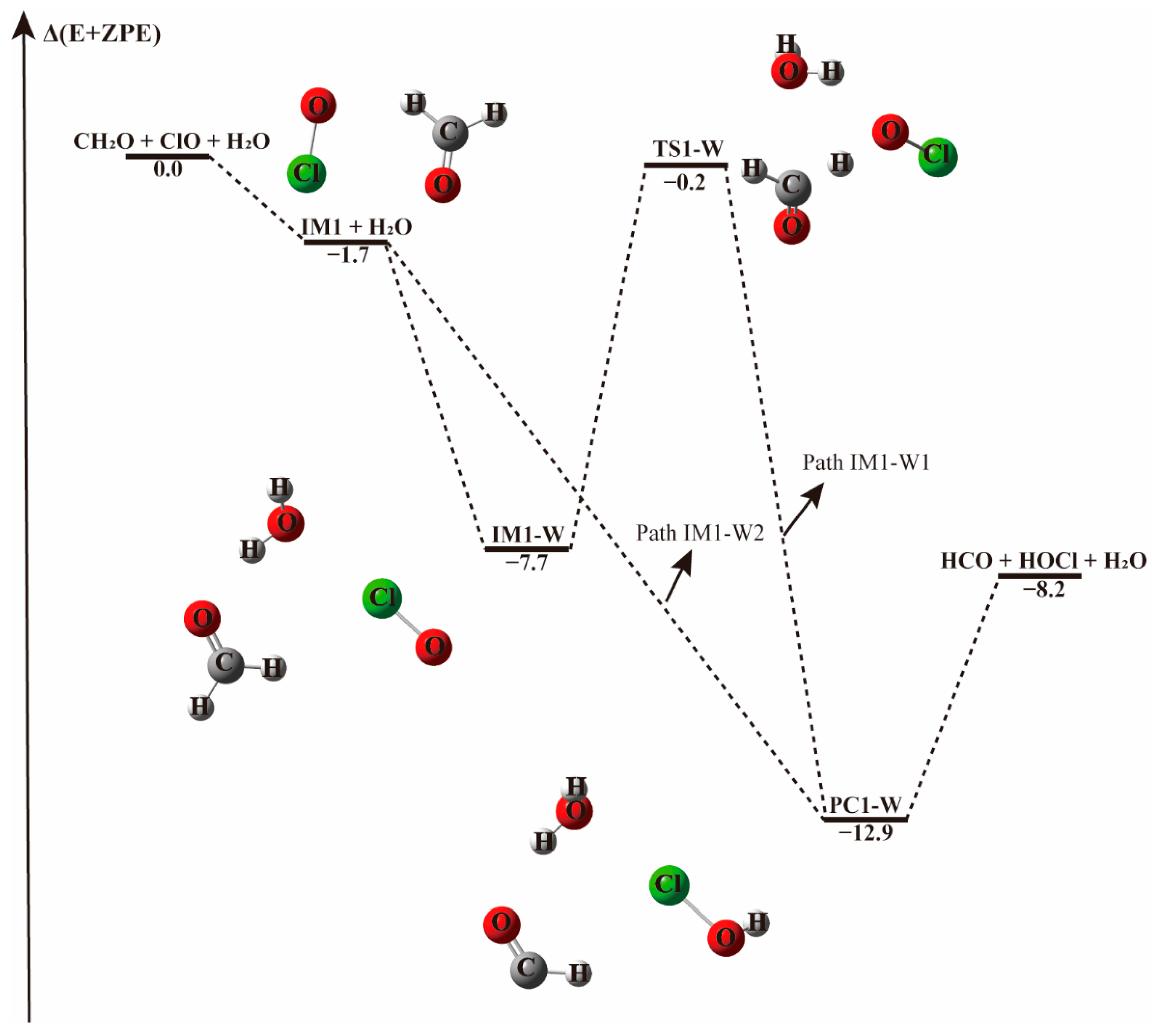 Molecules 23 02240 g002 Molecules 23 02240 g002
