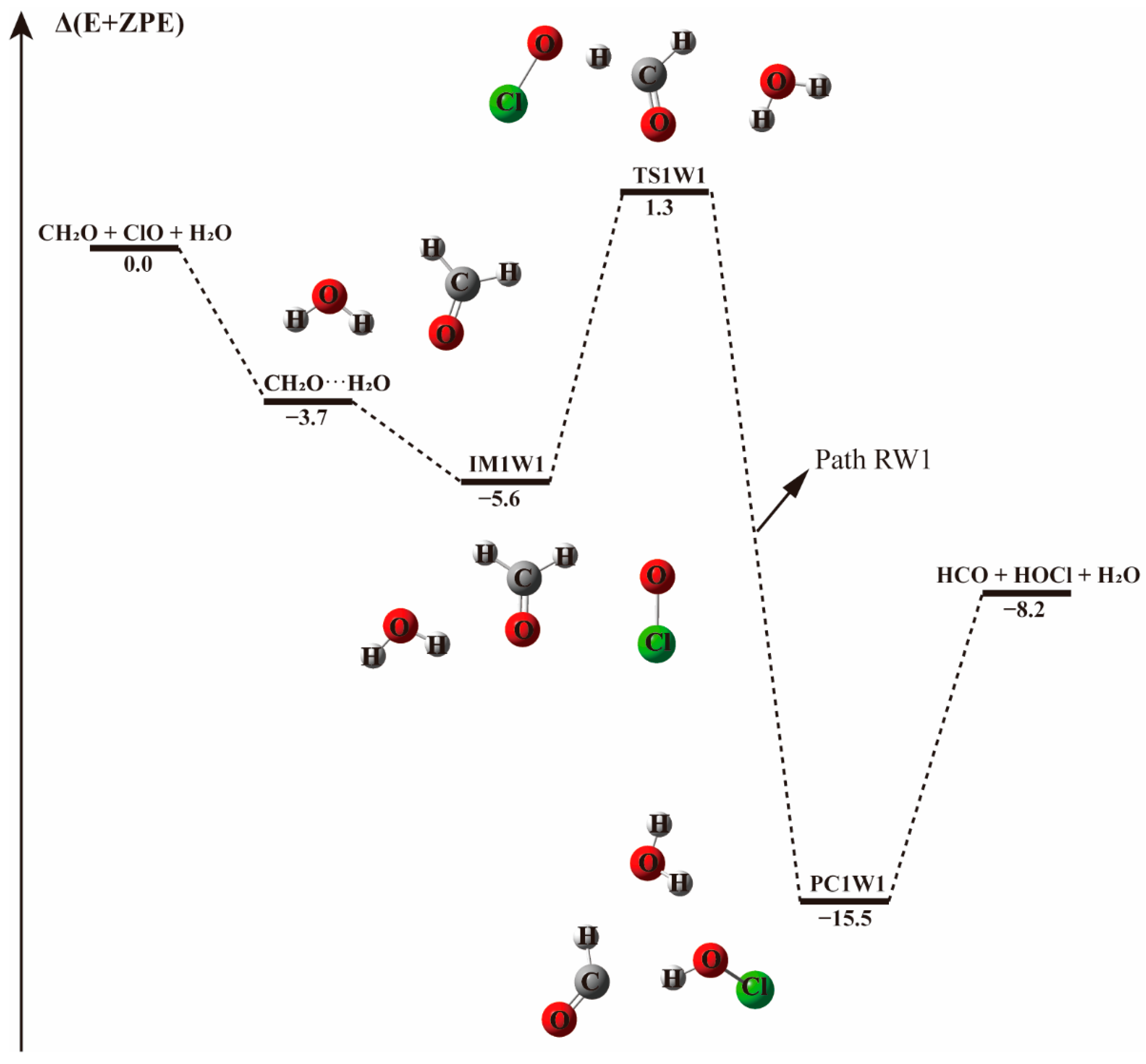 Molecules 23 02240 g004 Molecules 23 02240 g004