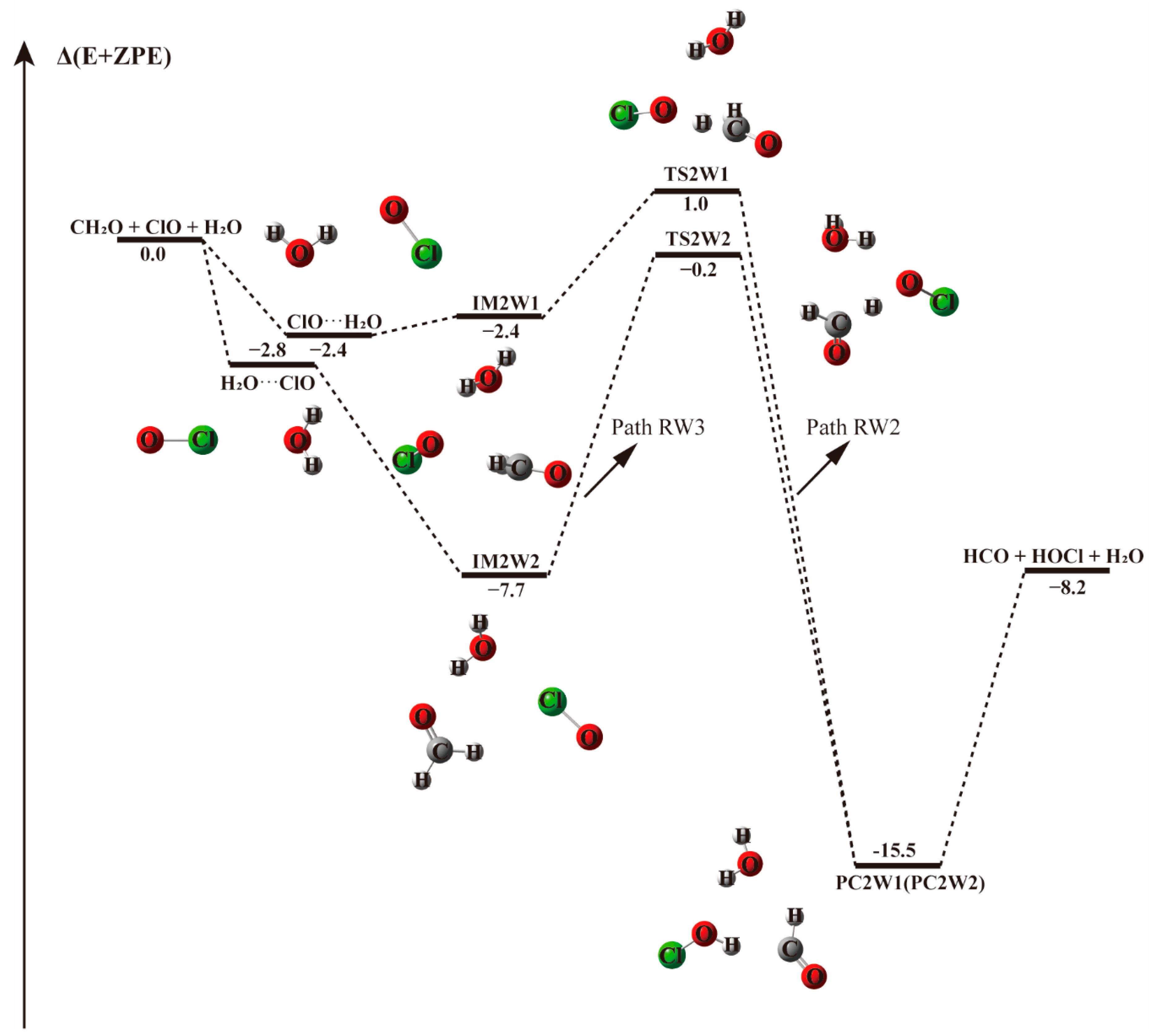 Molecules 23 02240 g005 Molecules 23 02240 g005