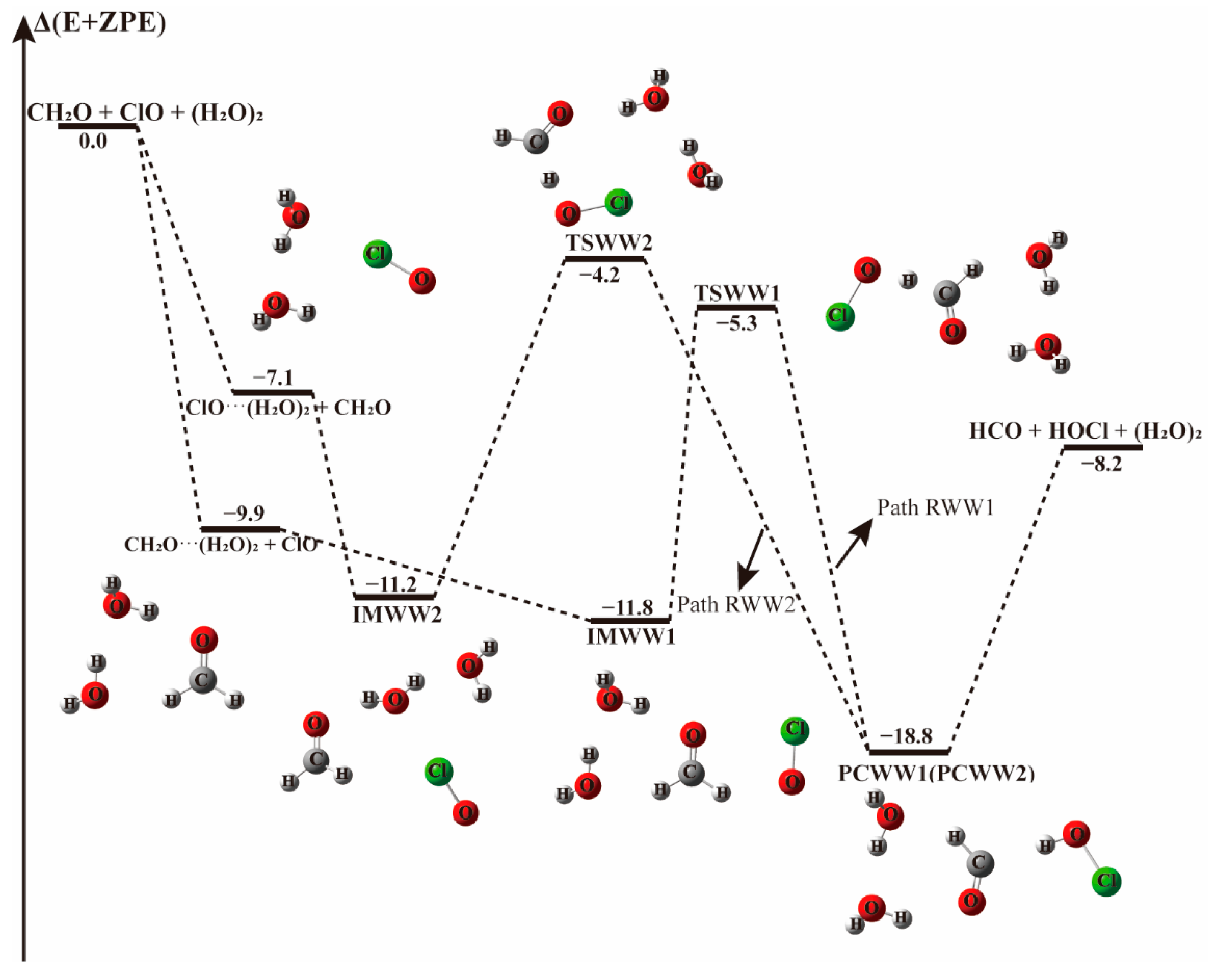 Molecules 23 02240 g006 Molecules 23 02240 g006
